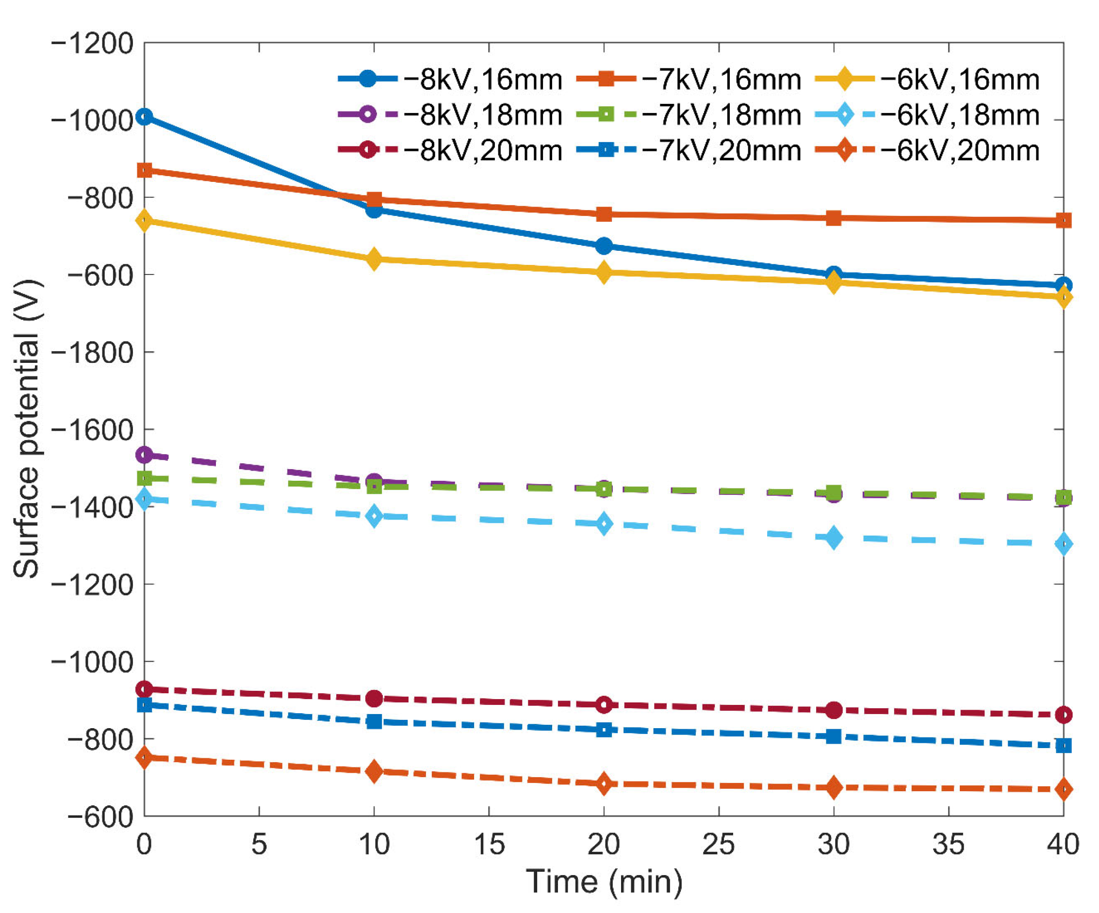 Polymers 15 02520 g009
