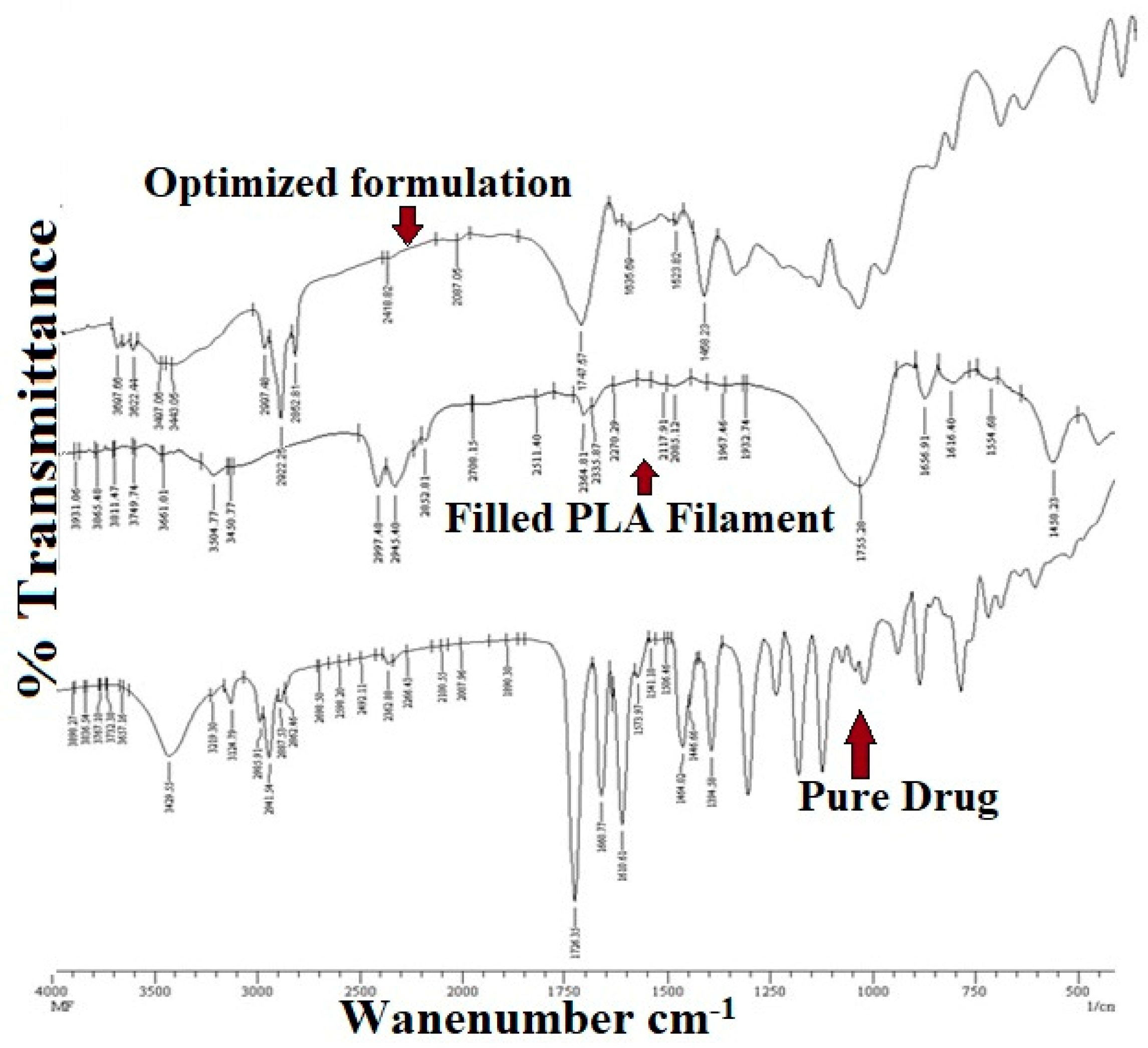 Polymers 15 02521 g008