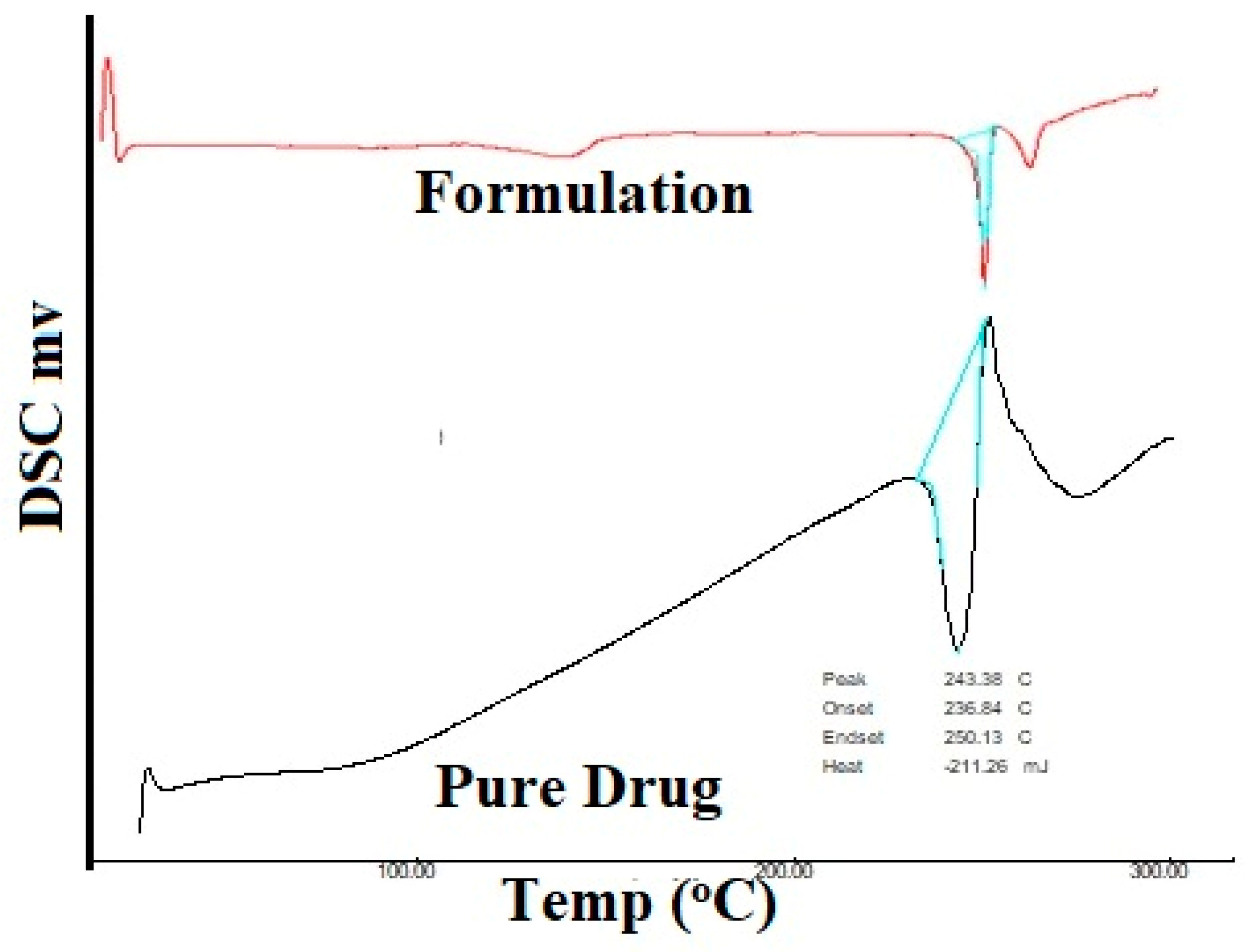 Polymers 15 02521 g009