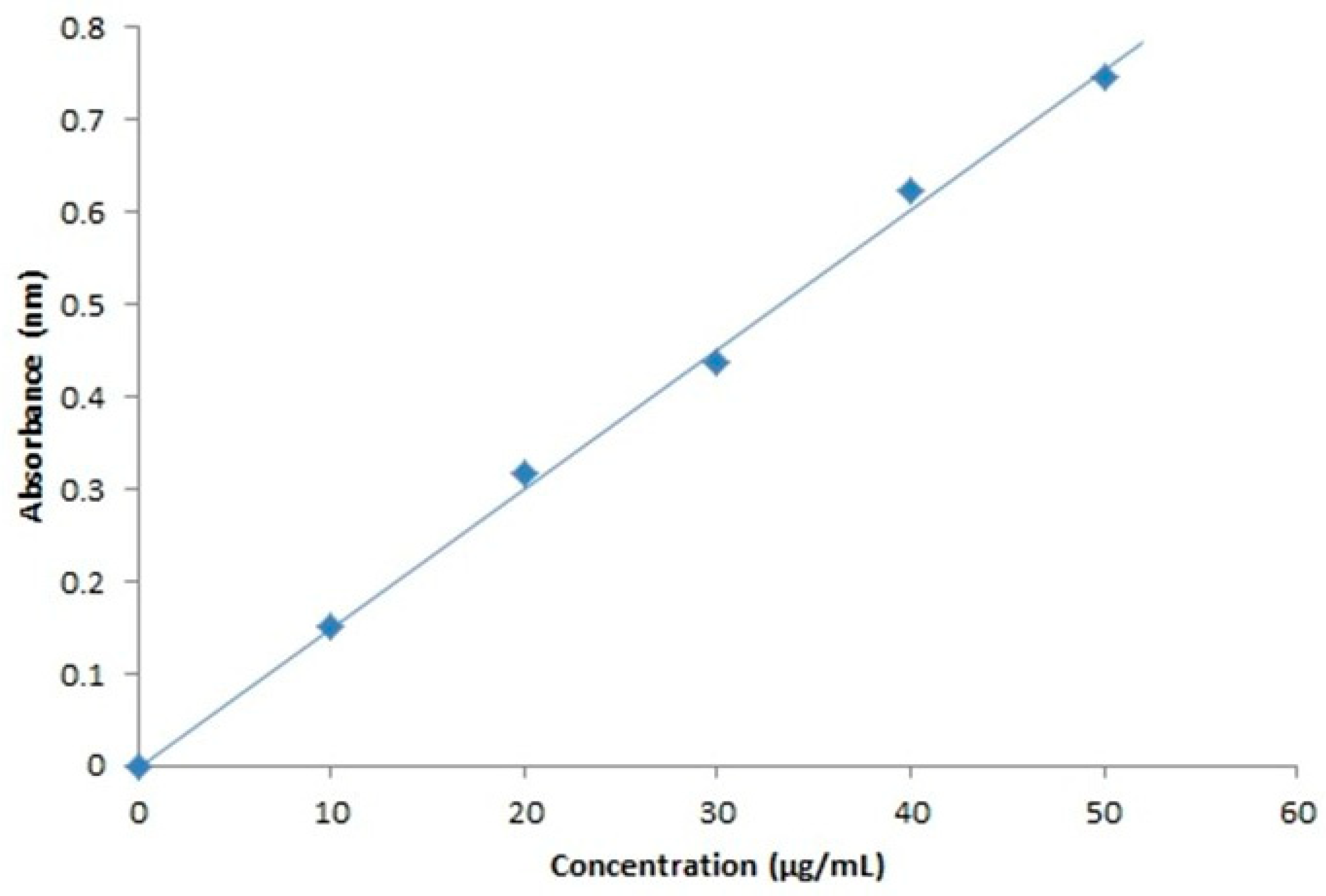 Polymers 15 02521 g012