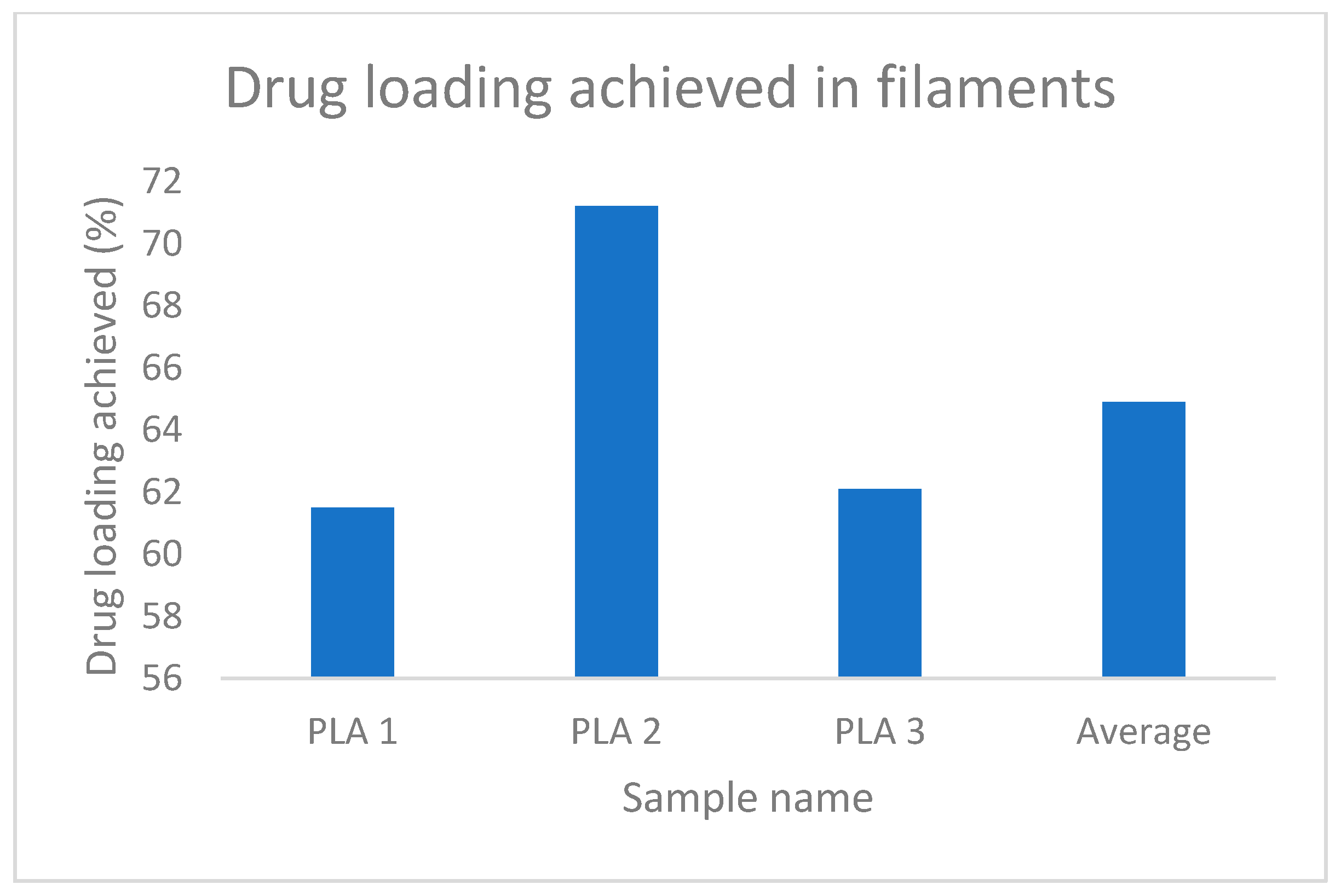 Polymers 15 02521 g013