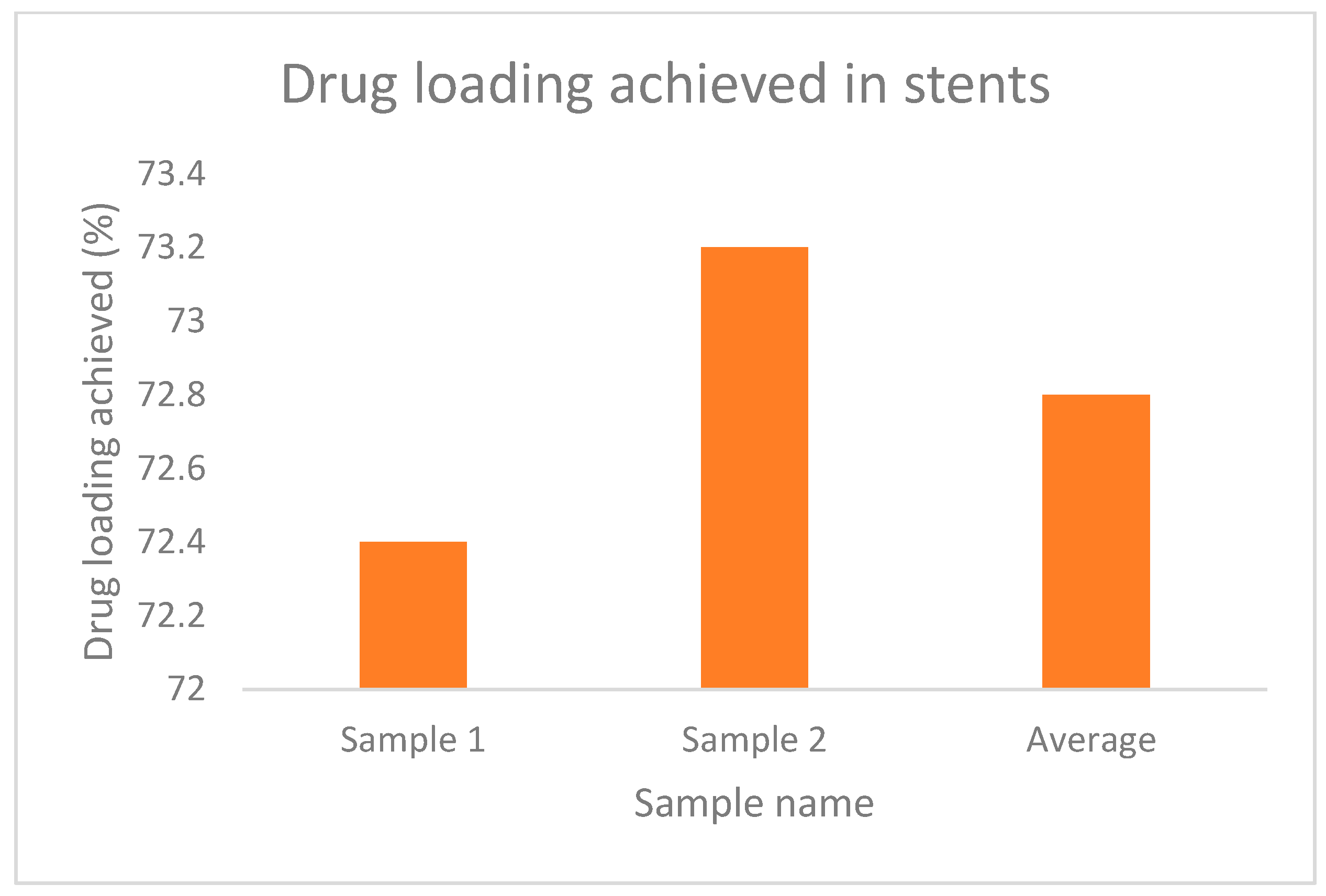 Polymers 15 02521 g014