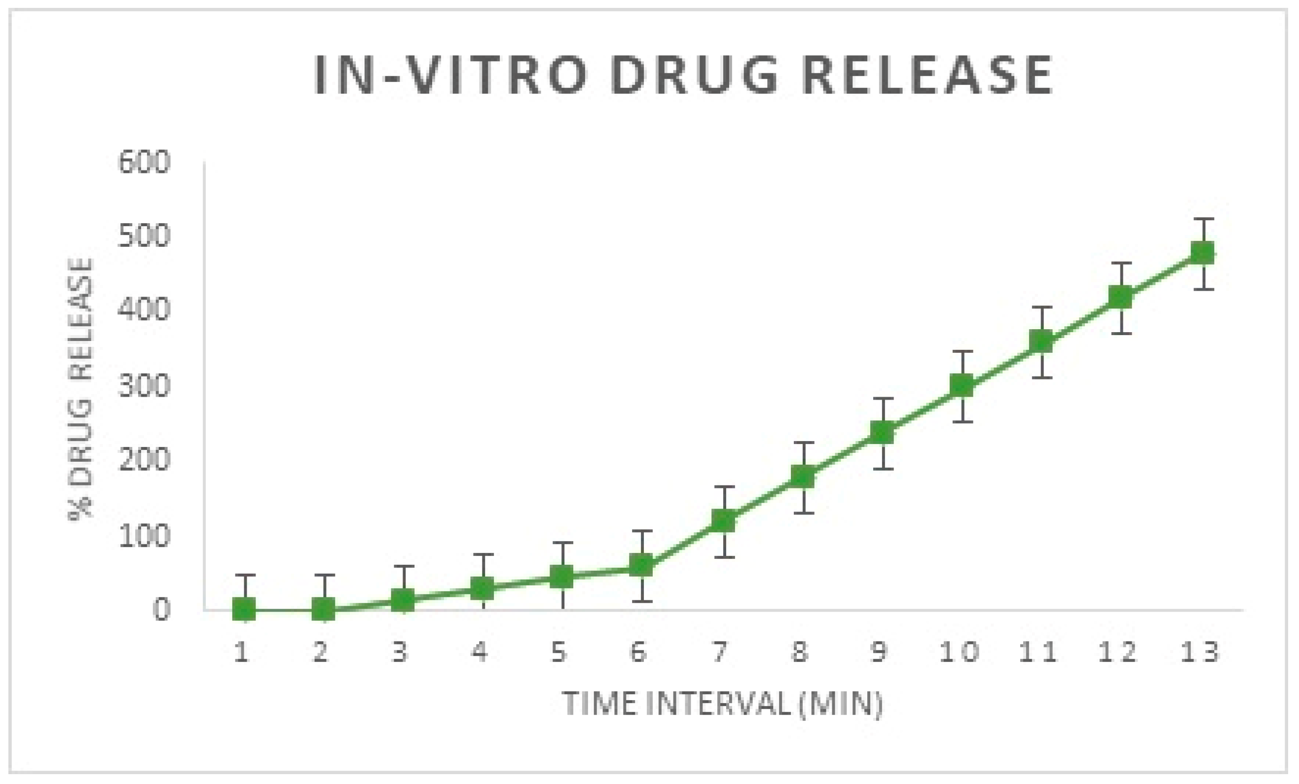 Polymers 15 02521 g018