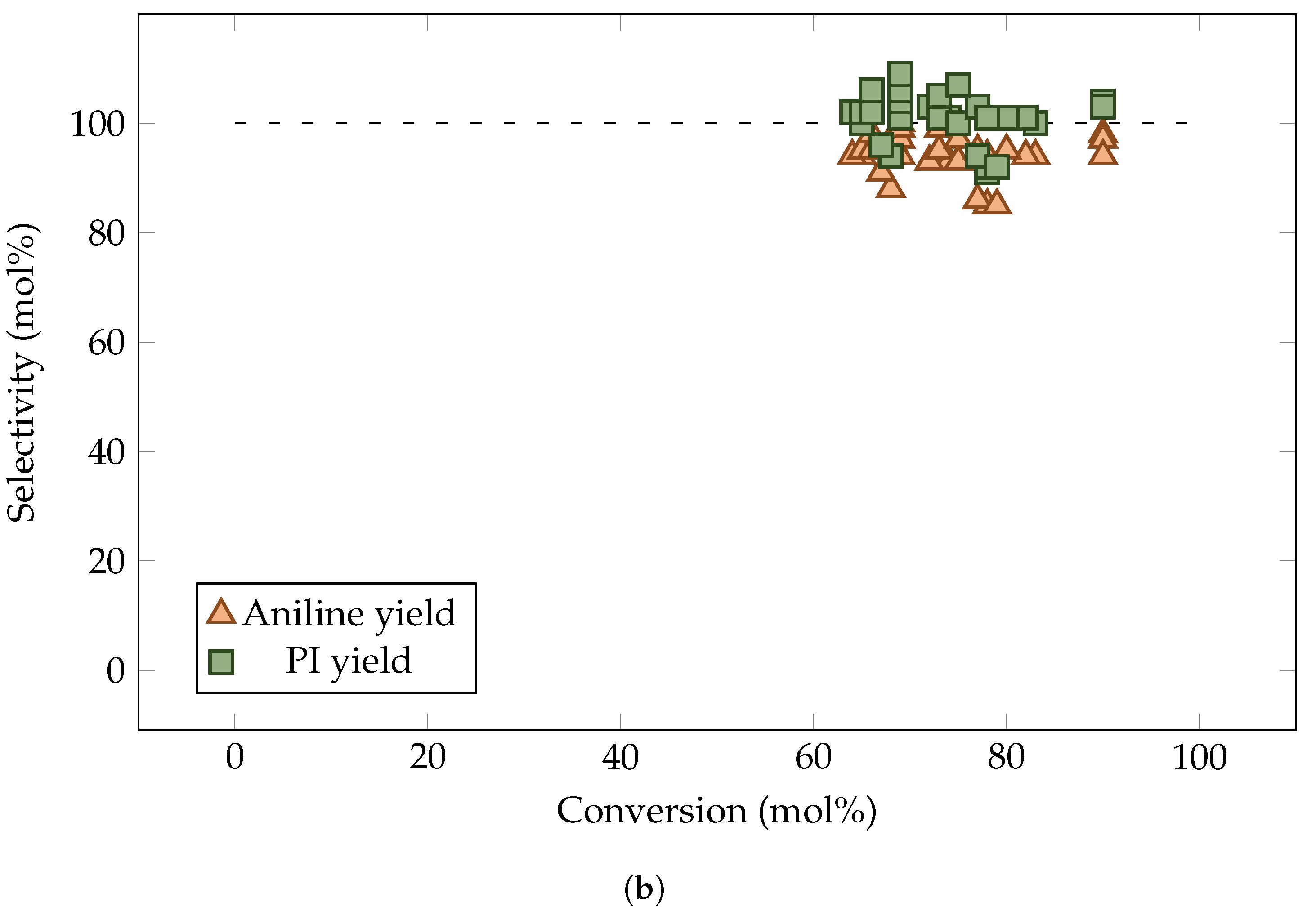 Polymers 15 02522 g003b