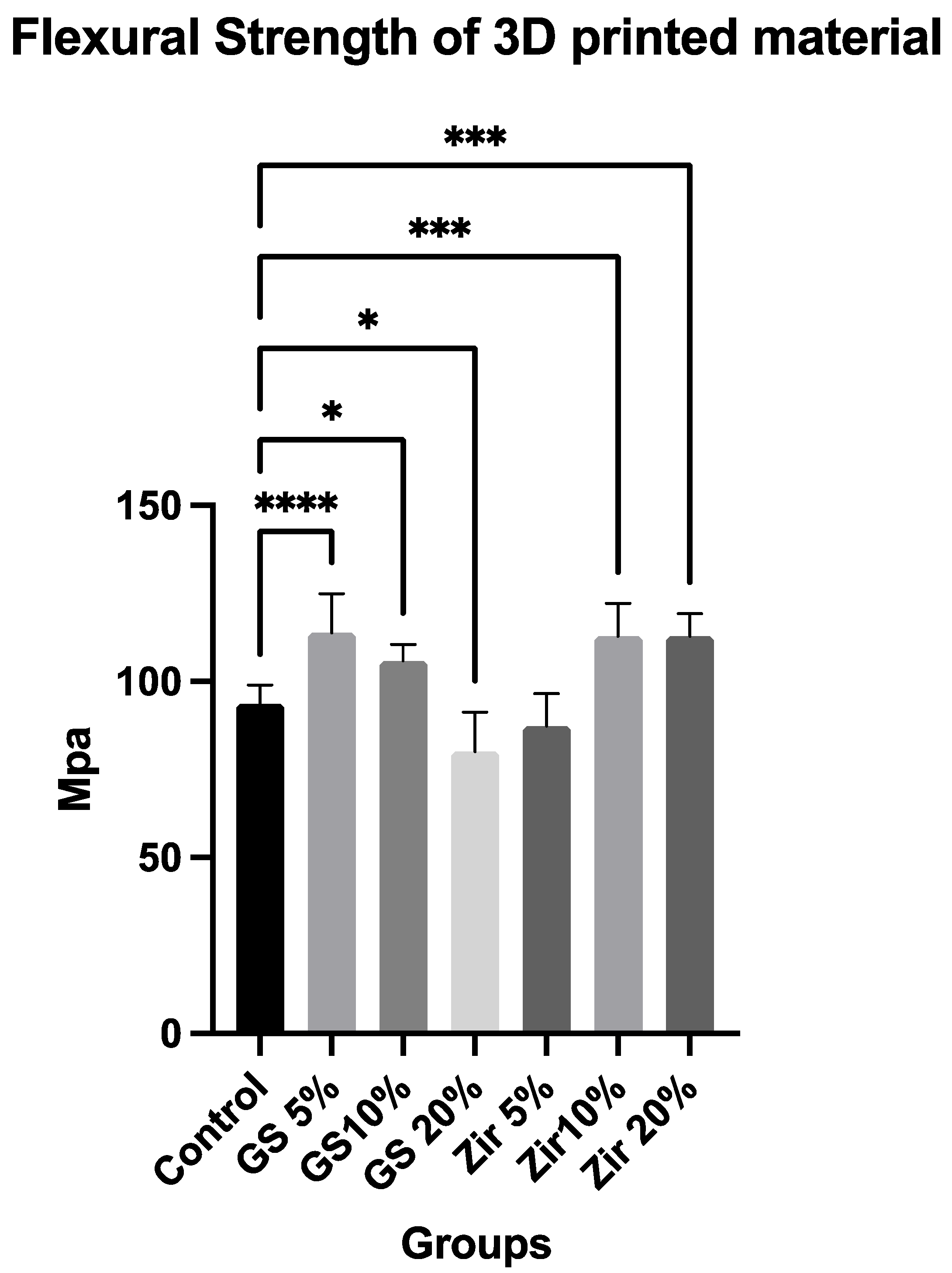 Polymers 15 02523 g002
