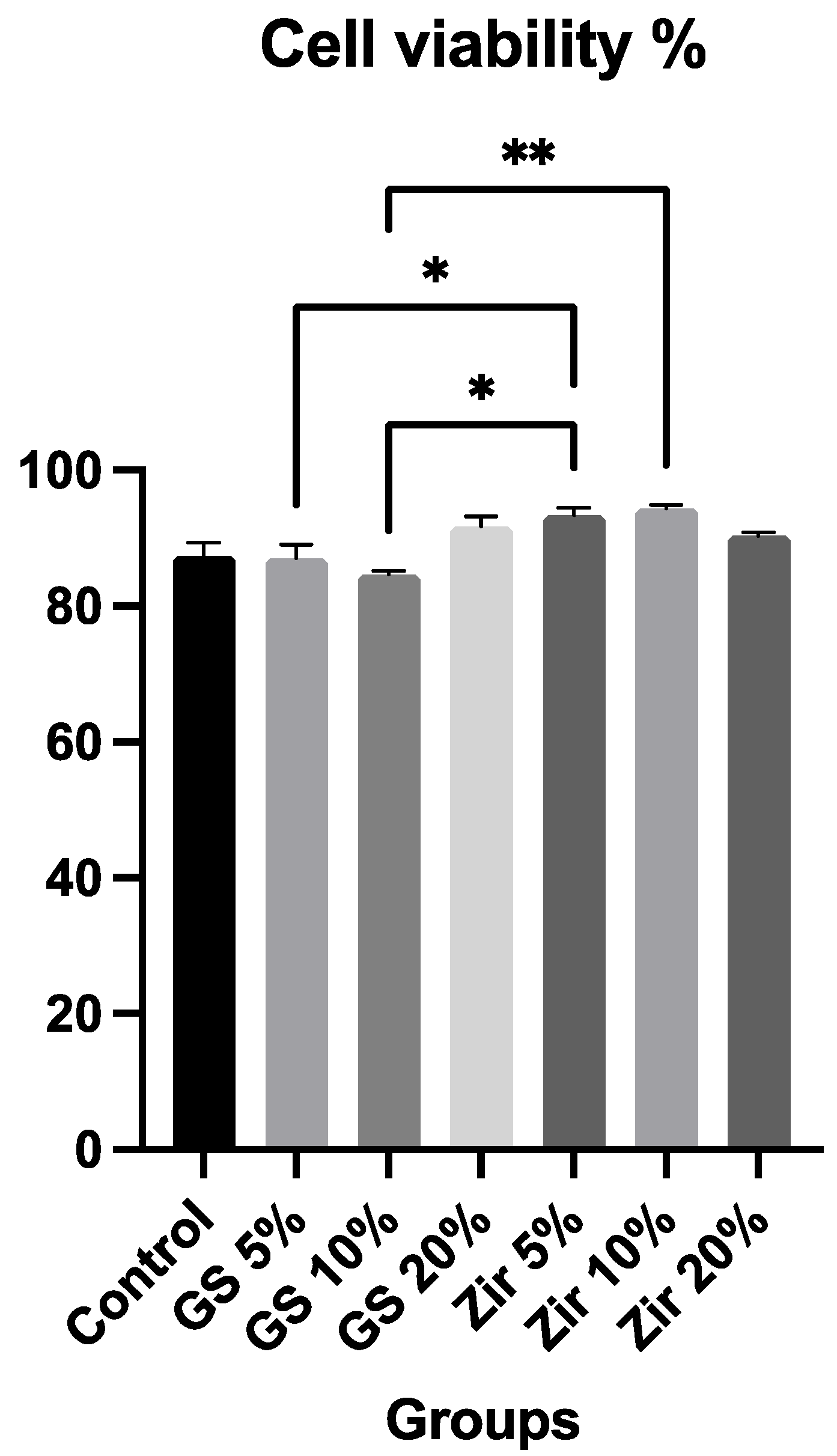 Polymers 15 02523 g003