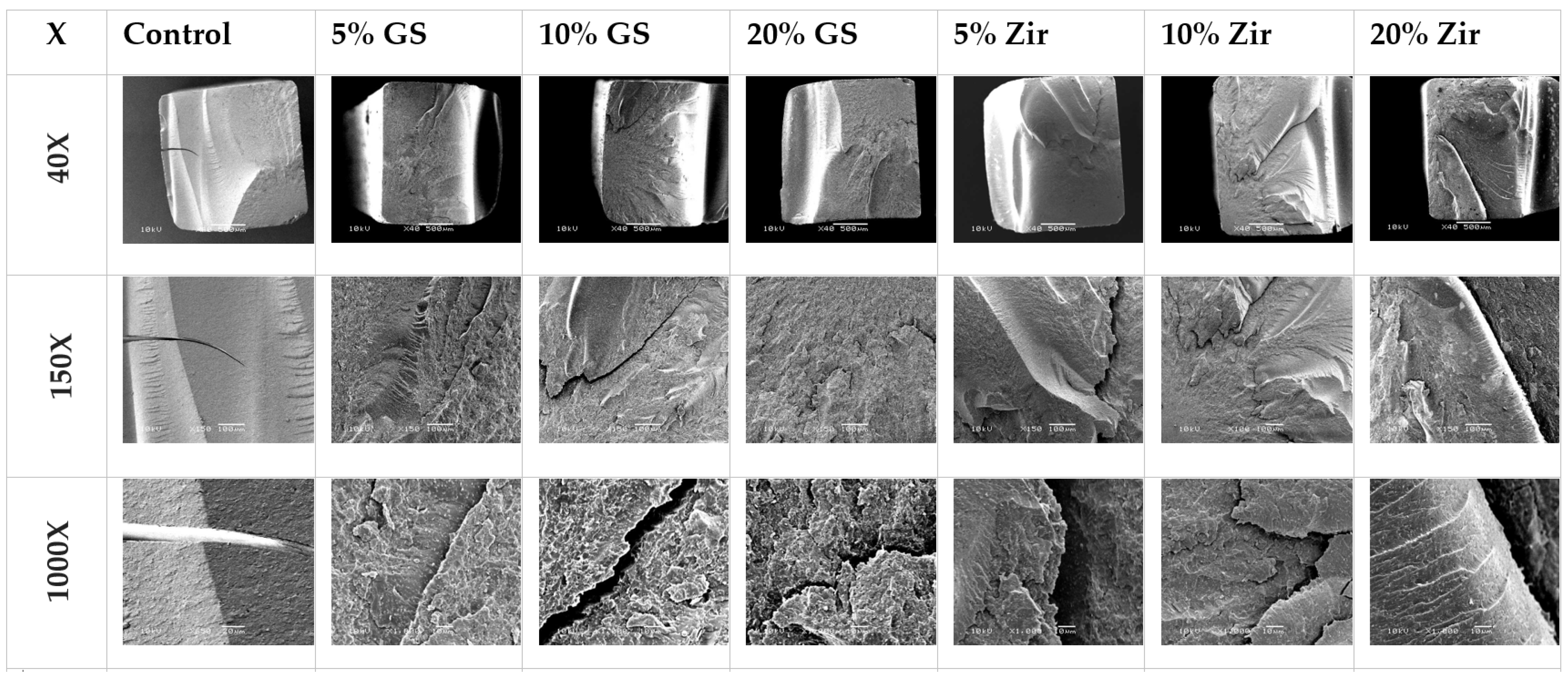 Polymers 15 02523 g006