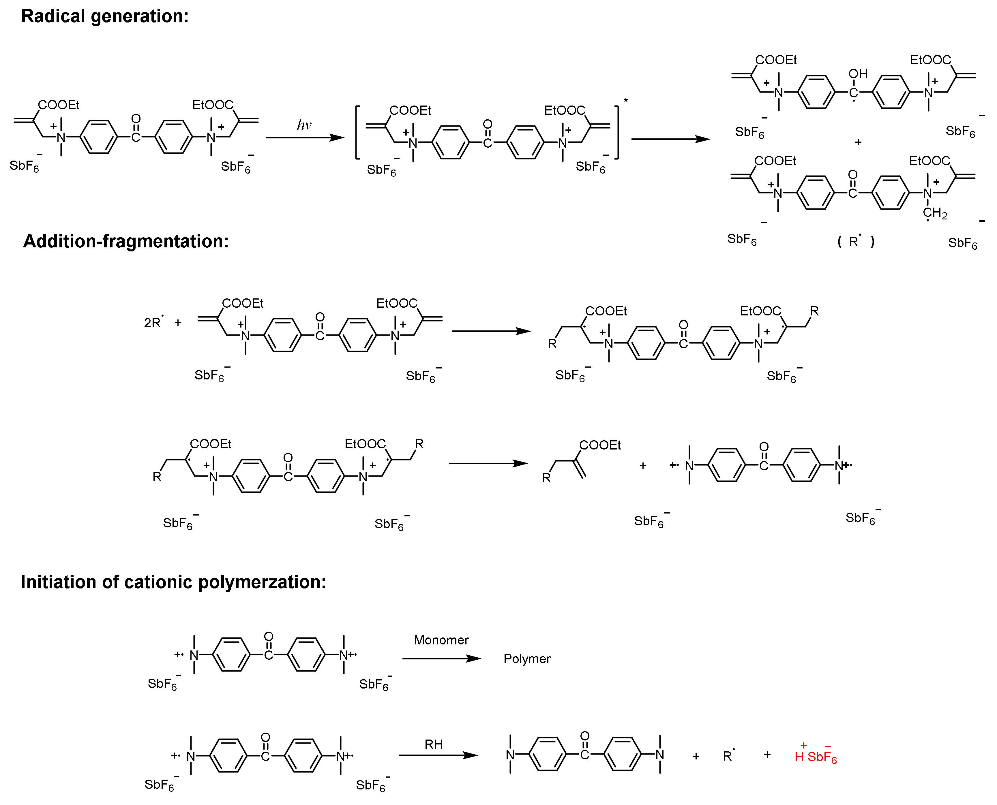 Polymers 15 02524 sch022 Polymers 15 02524 sch022
