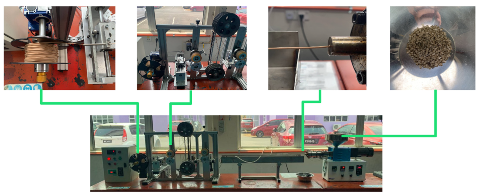 Polymers 15 02525 g002
