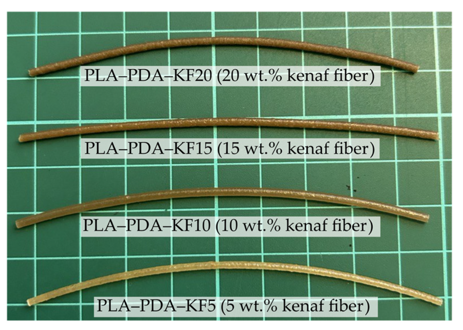 Polymers 15 02525 g004
