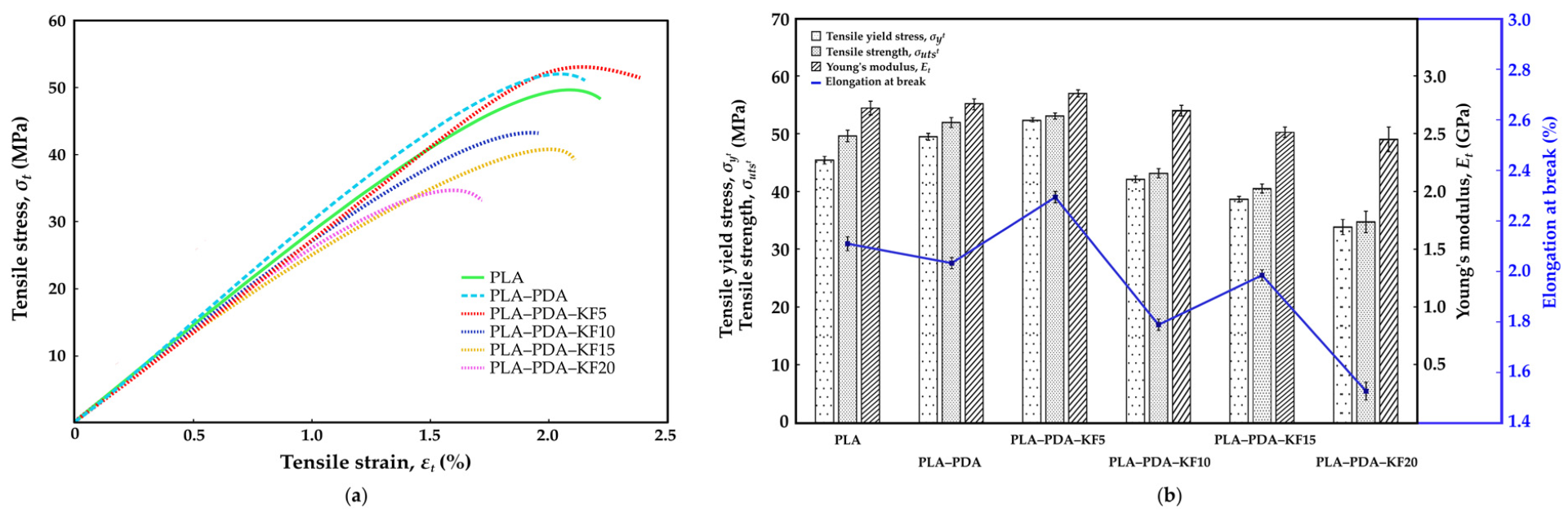Polymers 15 02525 g009