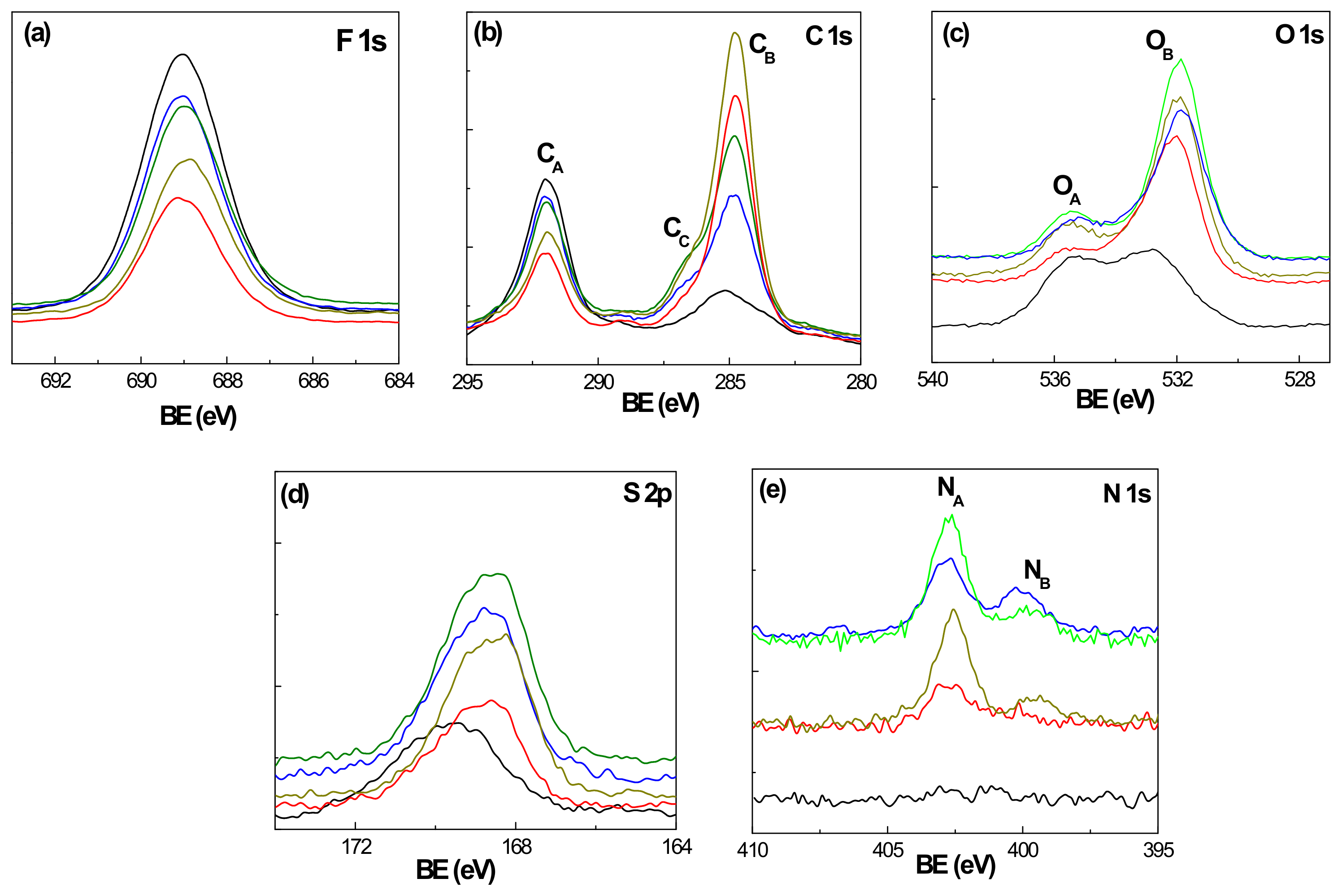 Polymers 15 02527 g002