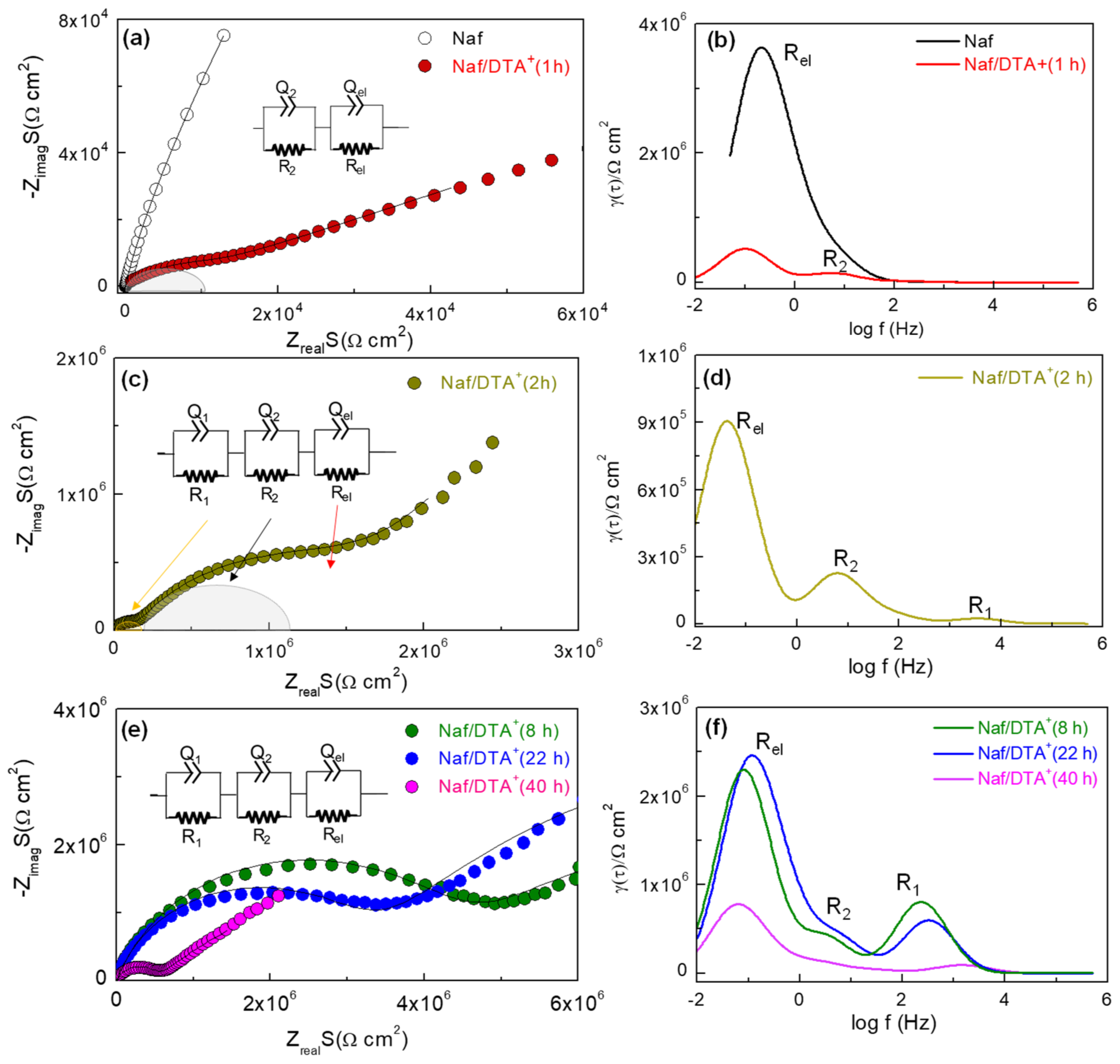Polymers 15 02527 g003
