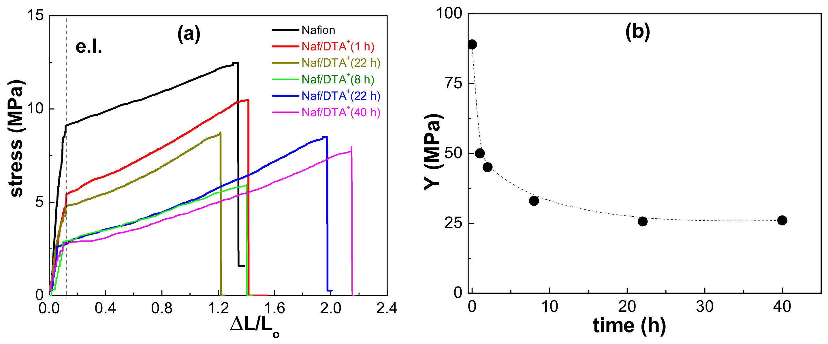 Polymers 15 02527 g005