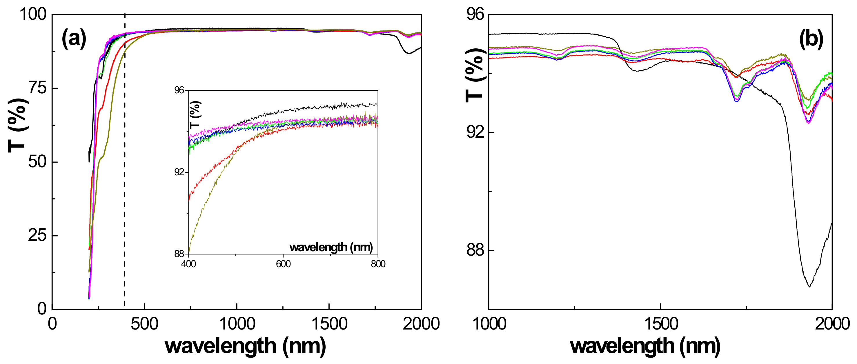 Polymers 15 02527 g006