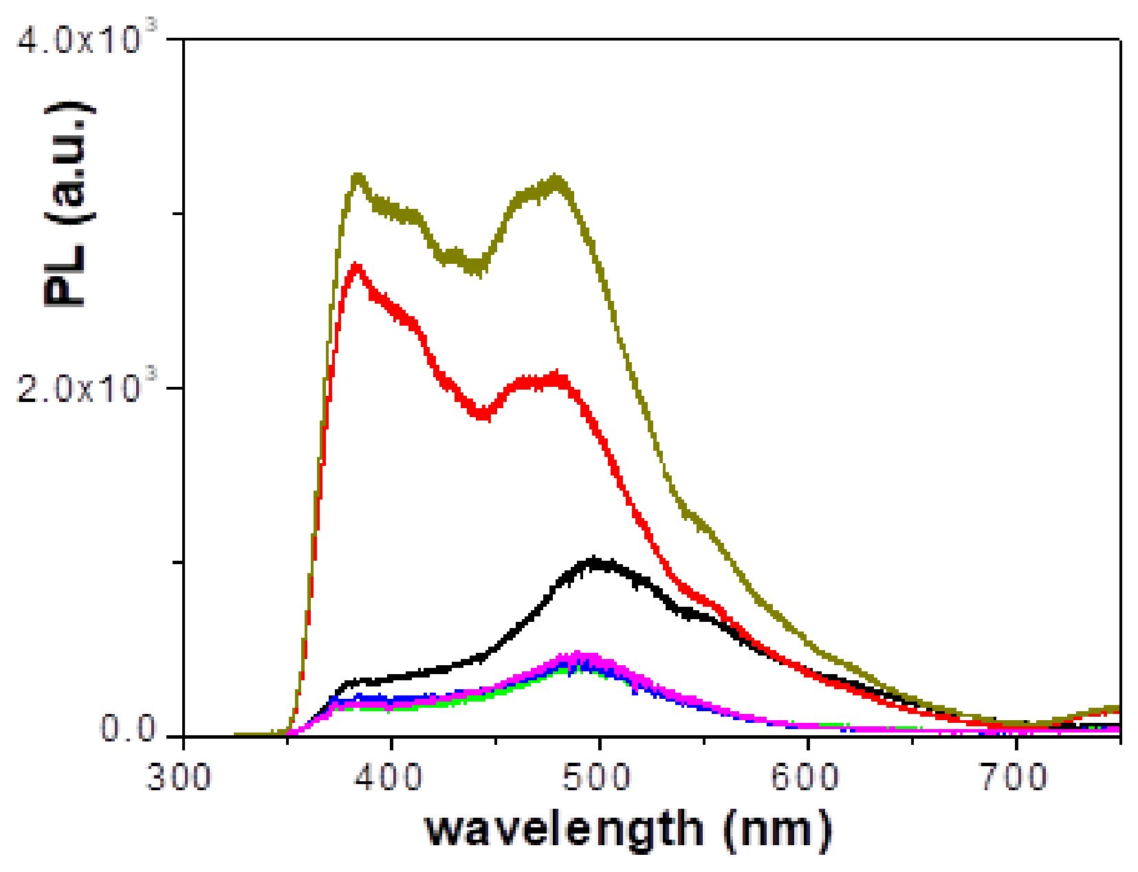 Polymers 15 02527 g008