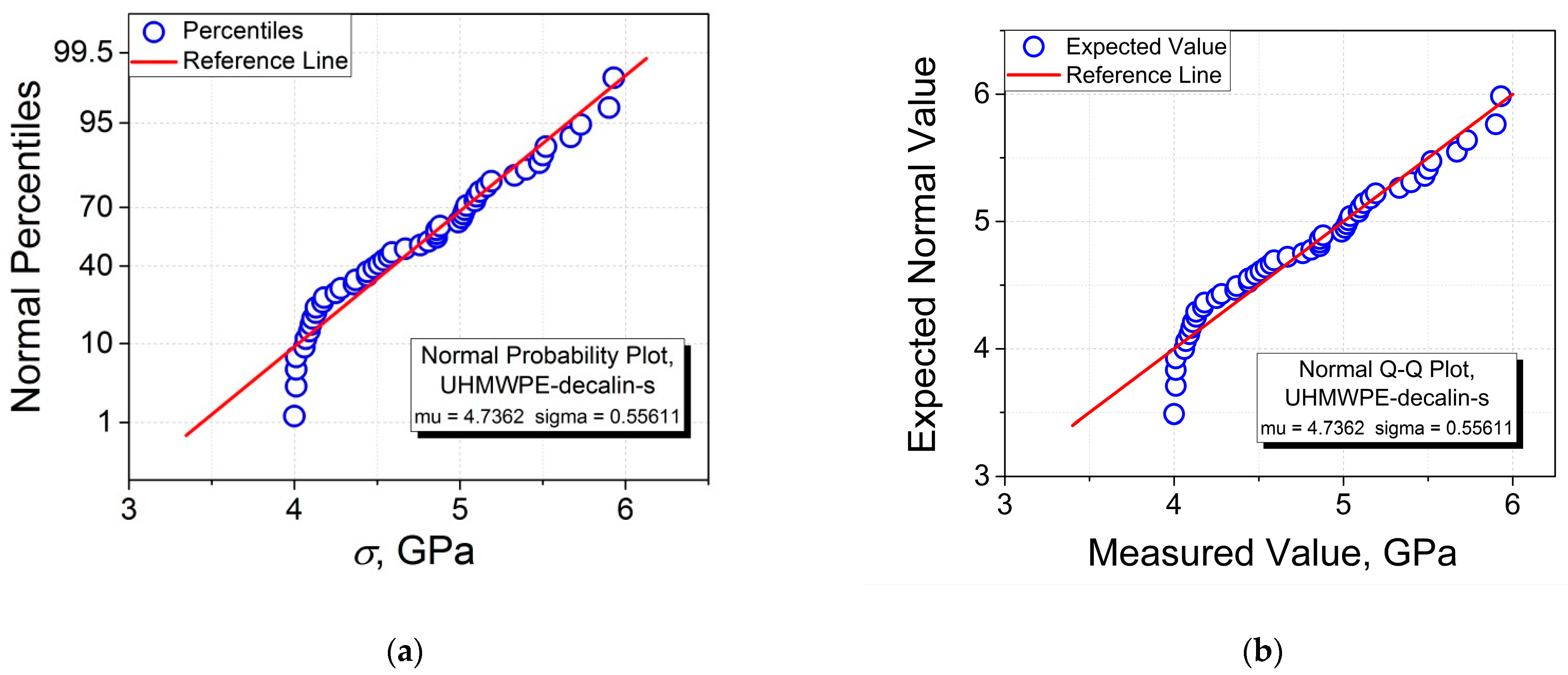 Polymers 15 02529 g003a