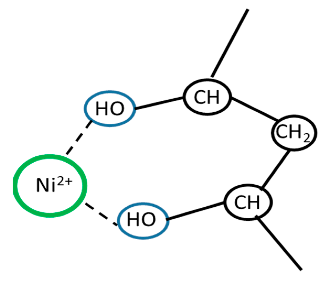 Polymers 15 02534 g002 Polymers 15 02534 g002