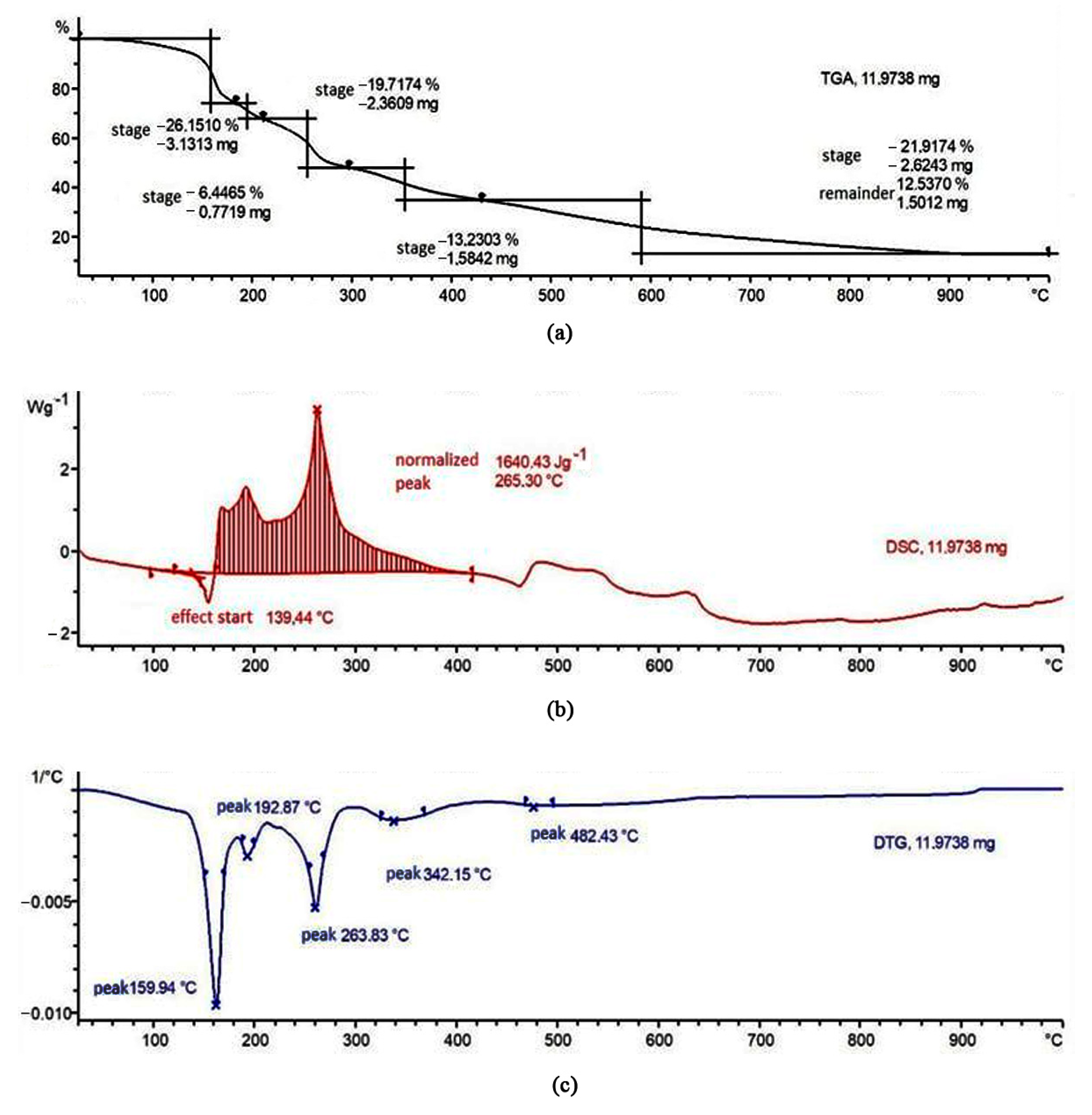 Polymers 15 02534 g005 Polymers 15 02534 g005