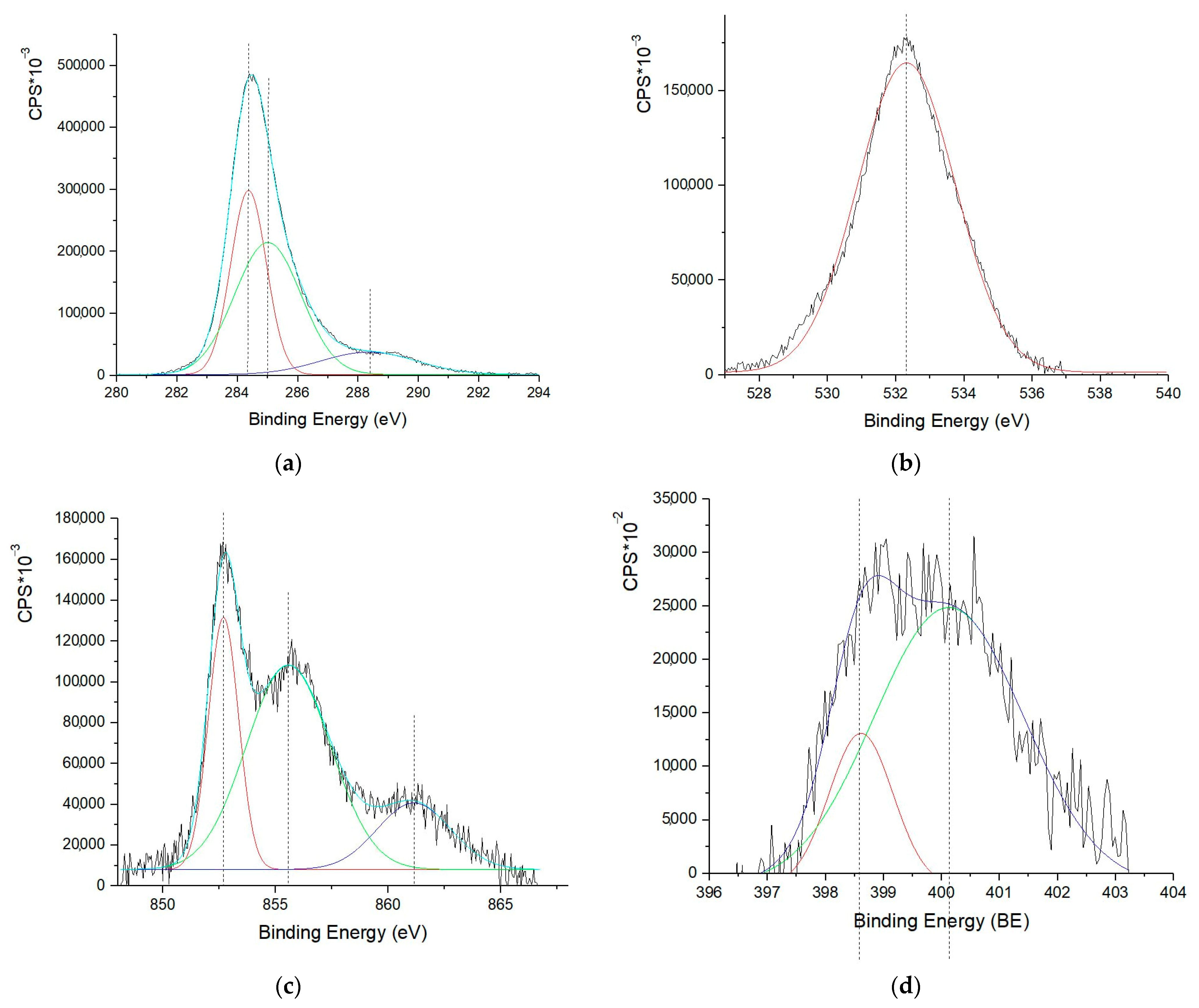 Polymers 15 02534 g010 Polymers 15 02534 g010