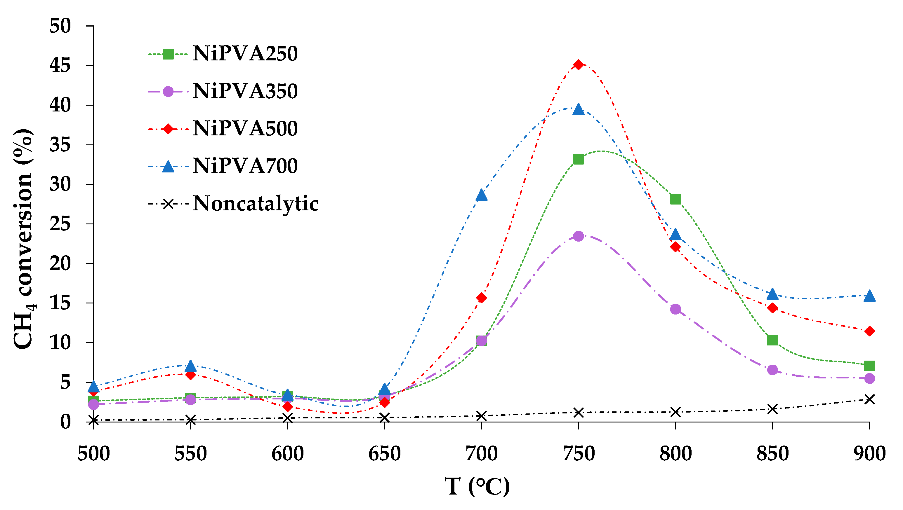 Polymers 15 02534 g012 Polymers 15 02534 g012