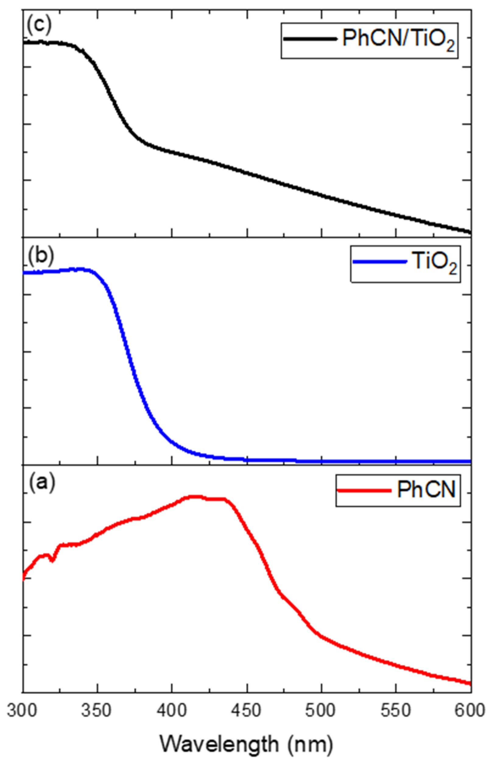 Polymers 15 02536 g002