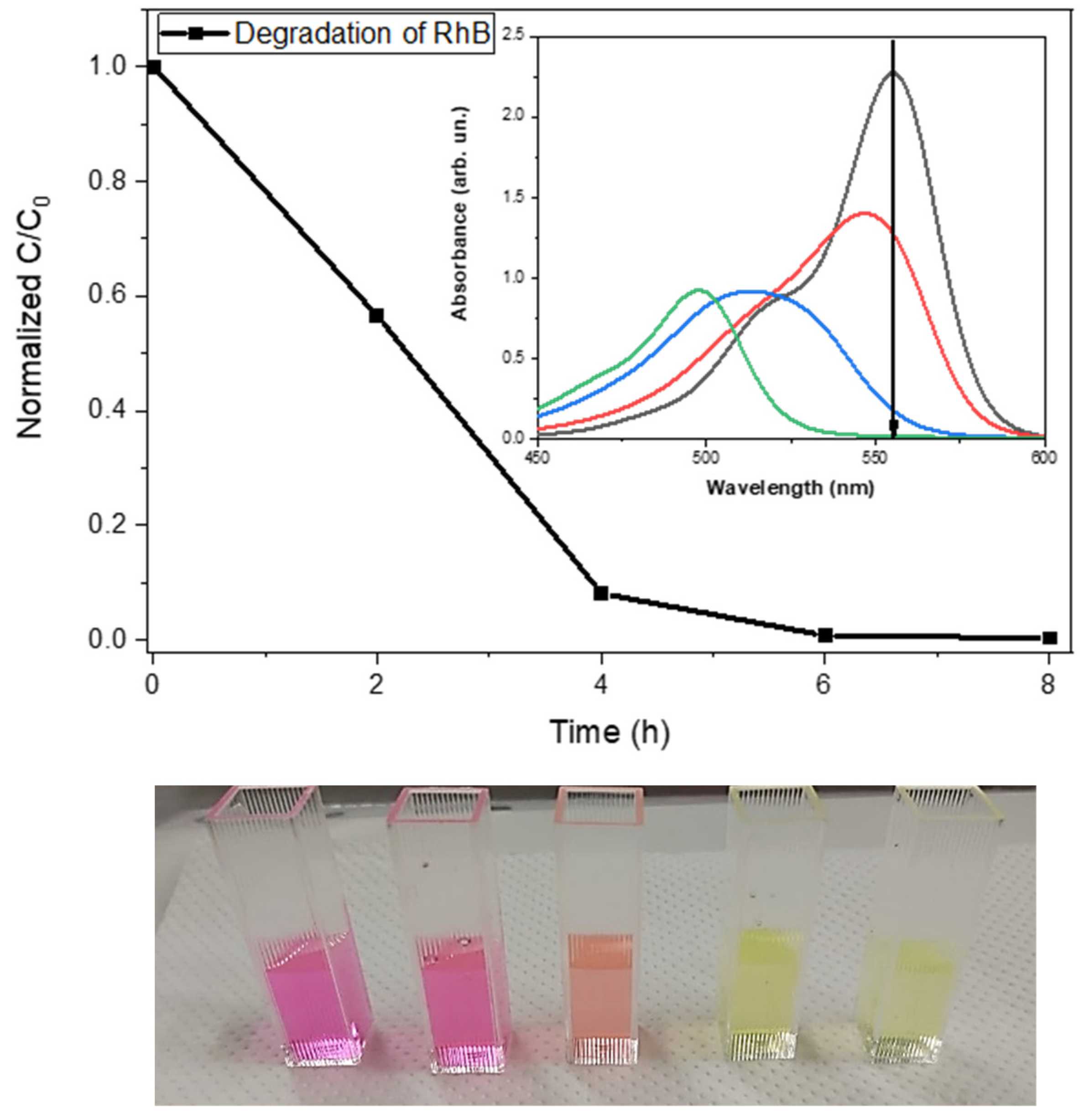 Polymers 15 02536 g003