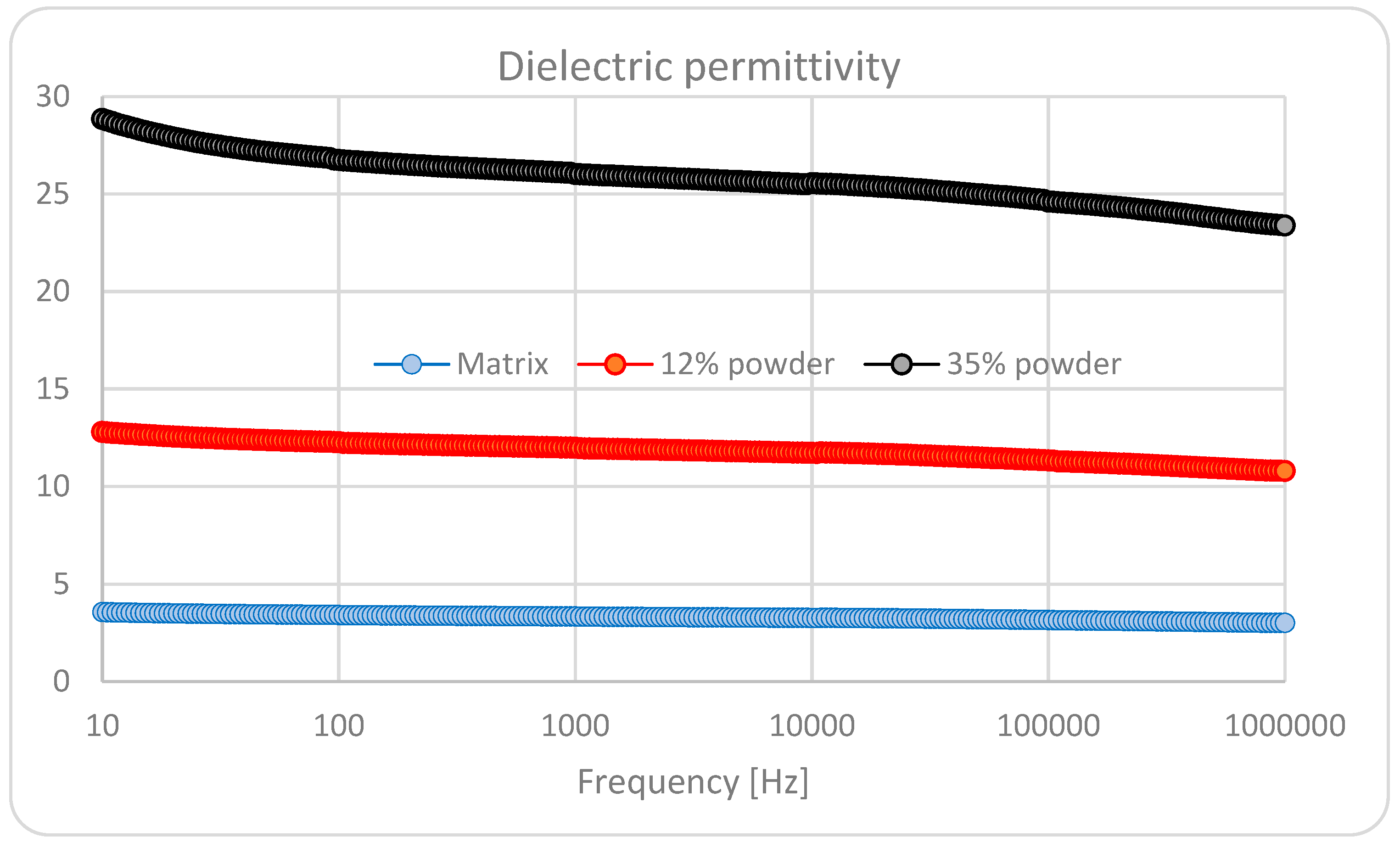 Polymers 15 02548 g005