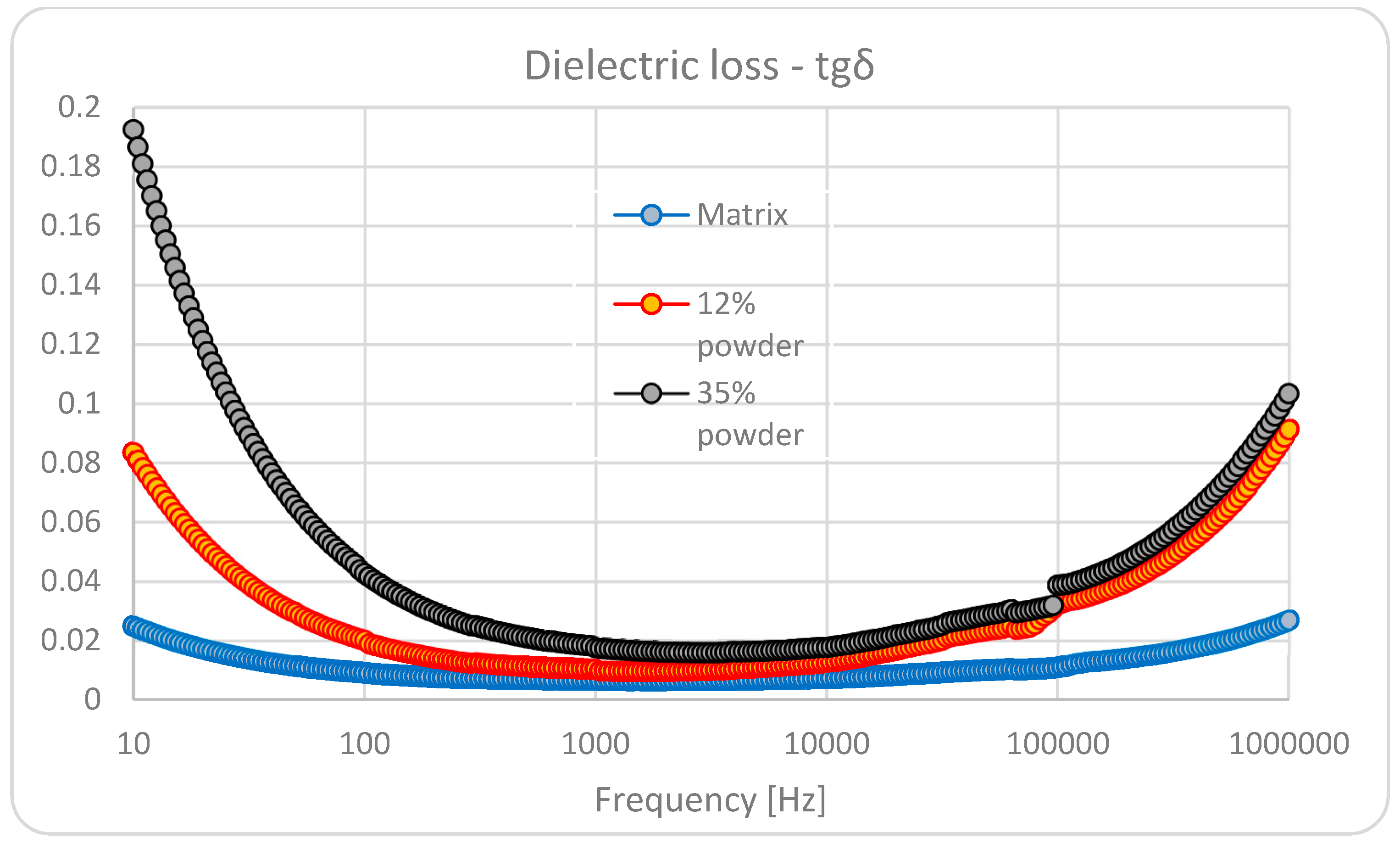 Polymers 15 02548 g006