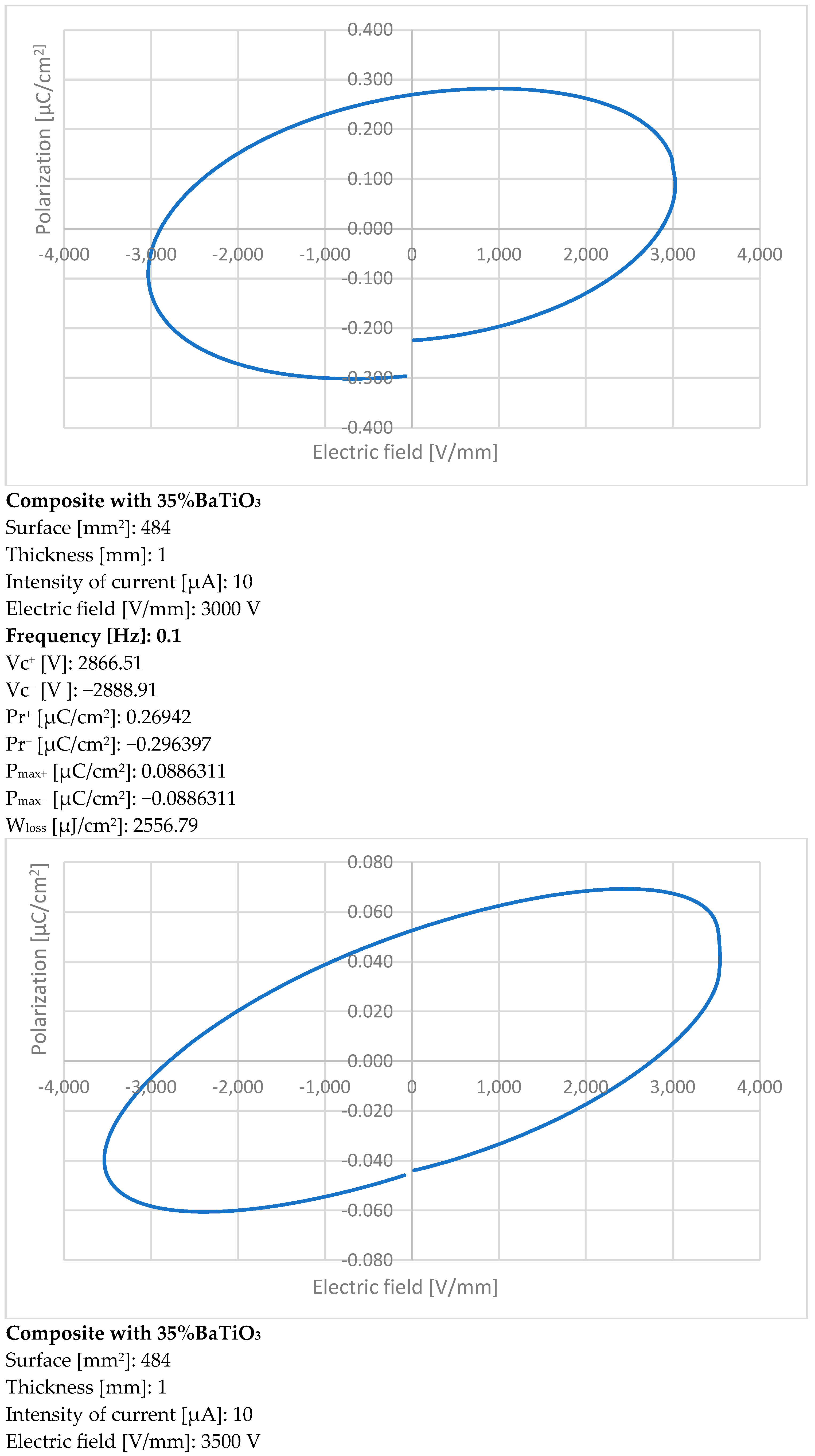 Polymers 15 02548 g007a