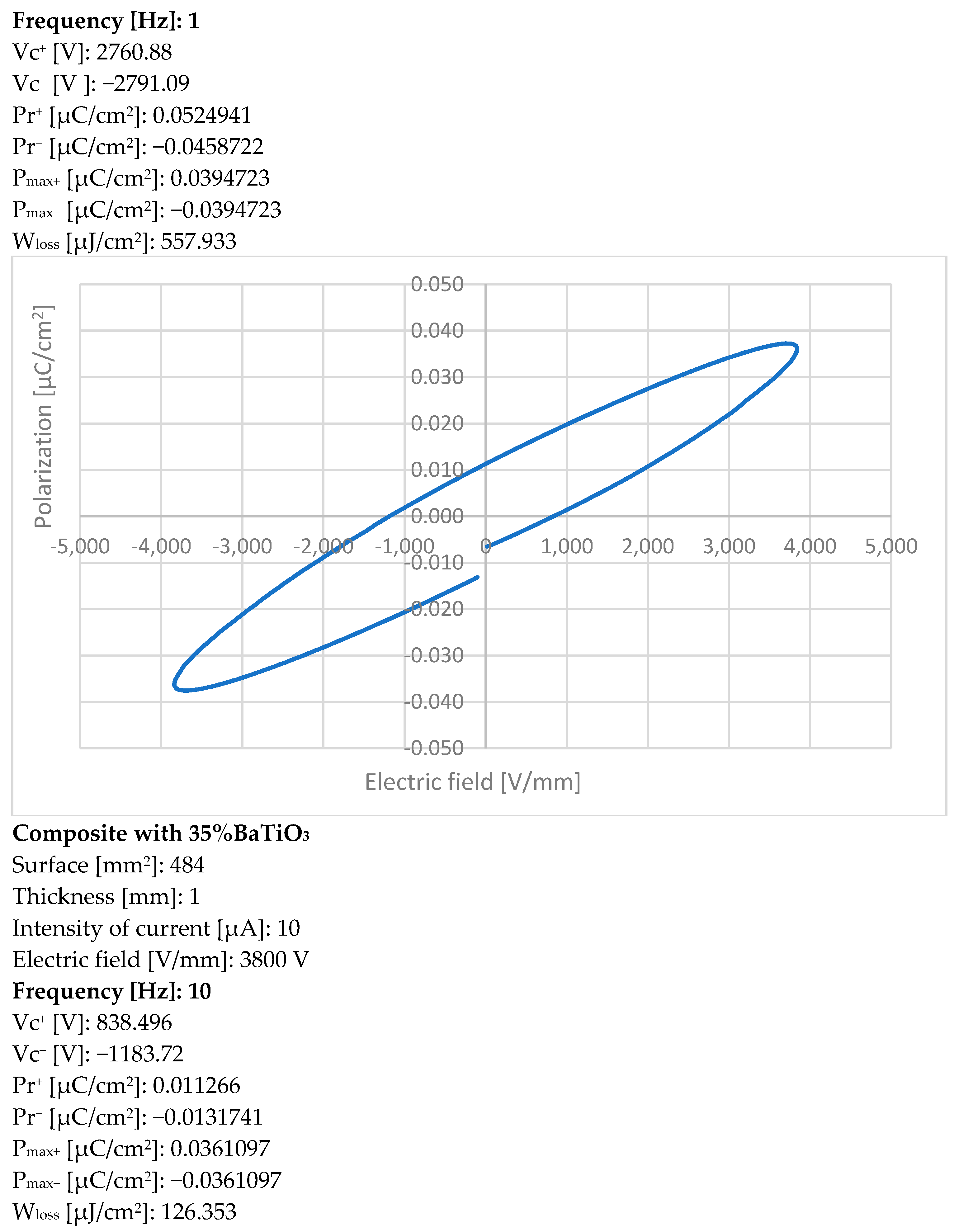 Polymers 15 02548 g007b