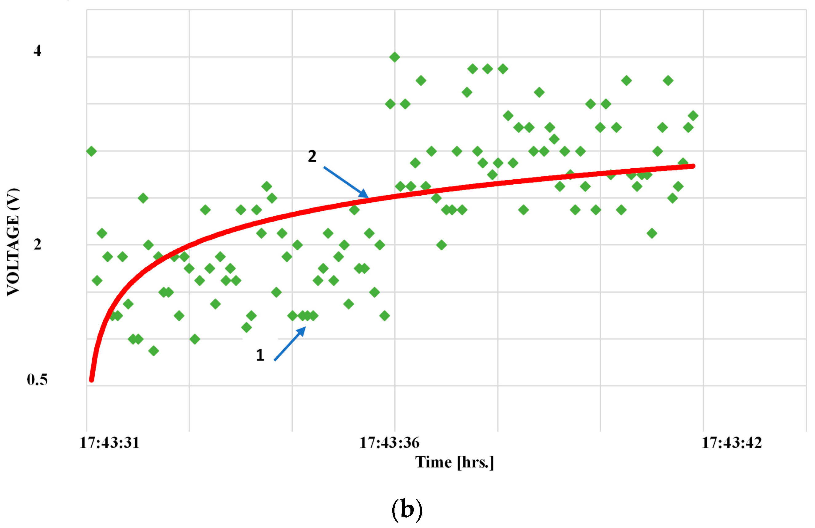 Polymers 15 02548 g017b