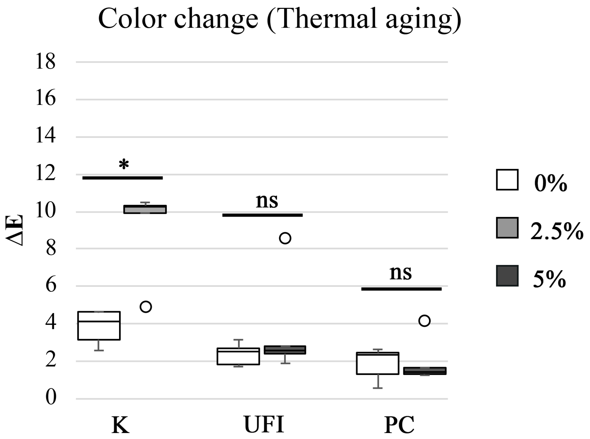 Polymers 15 02549 g001