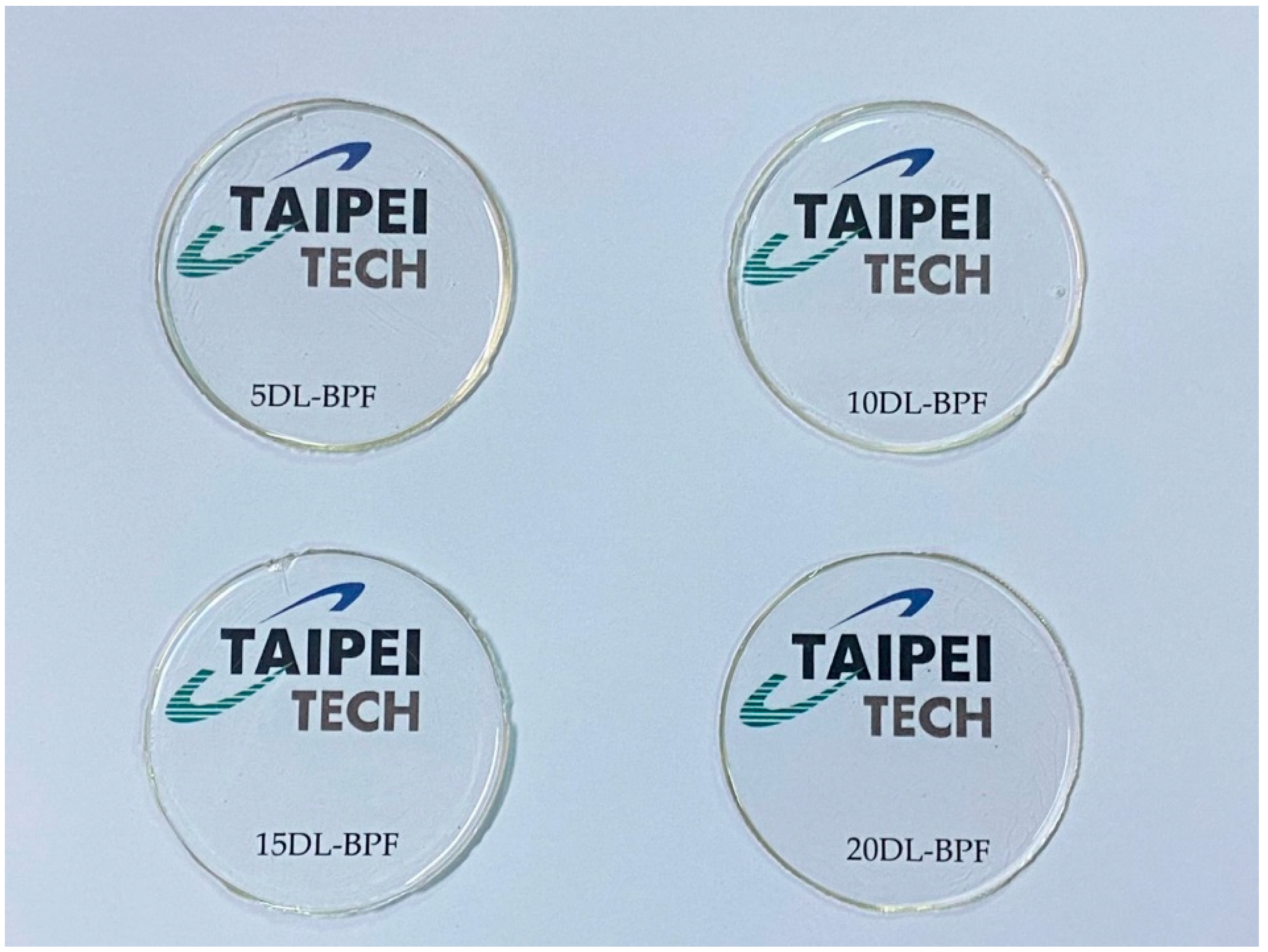 Polymers 15 02555 g001 Polymers 15 02555 g001