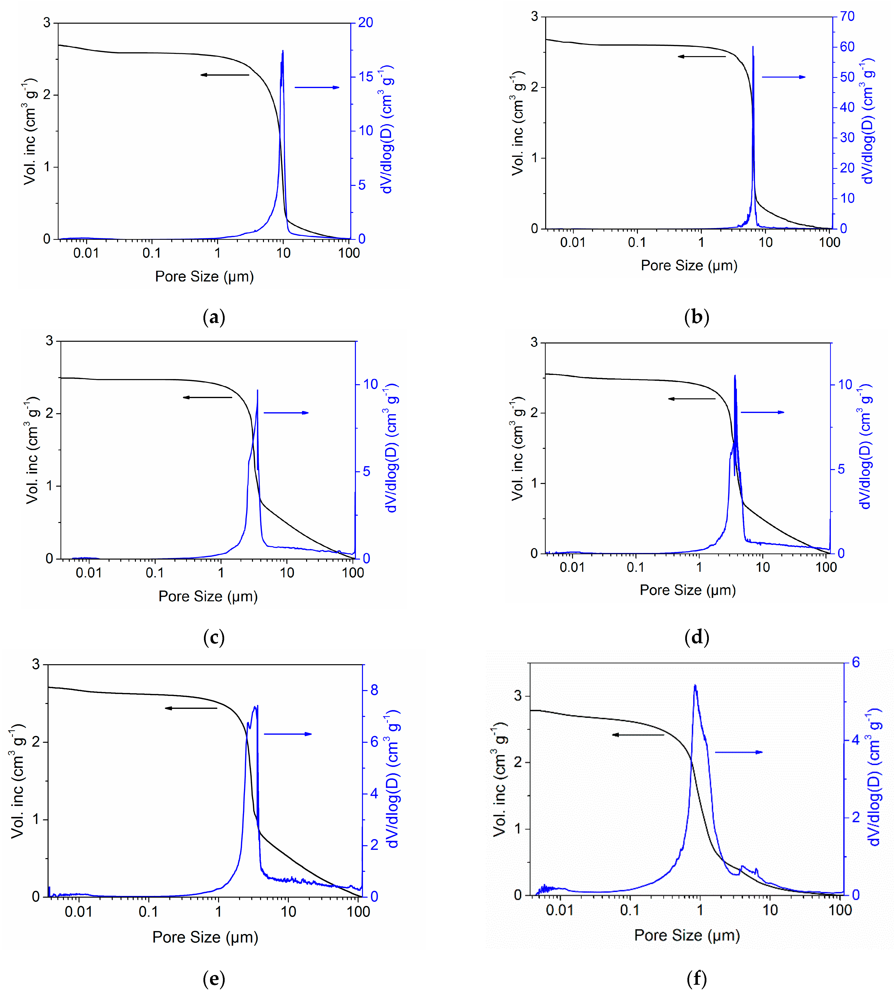 Polymers 15 02558 g001