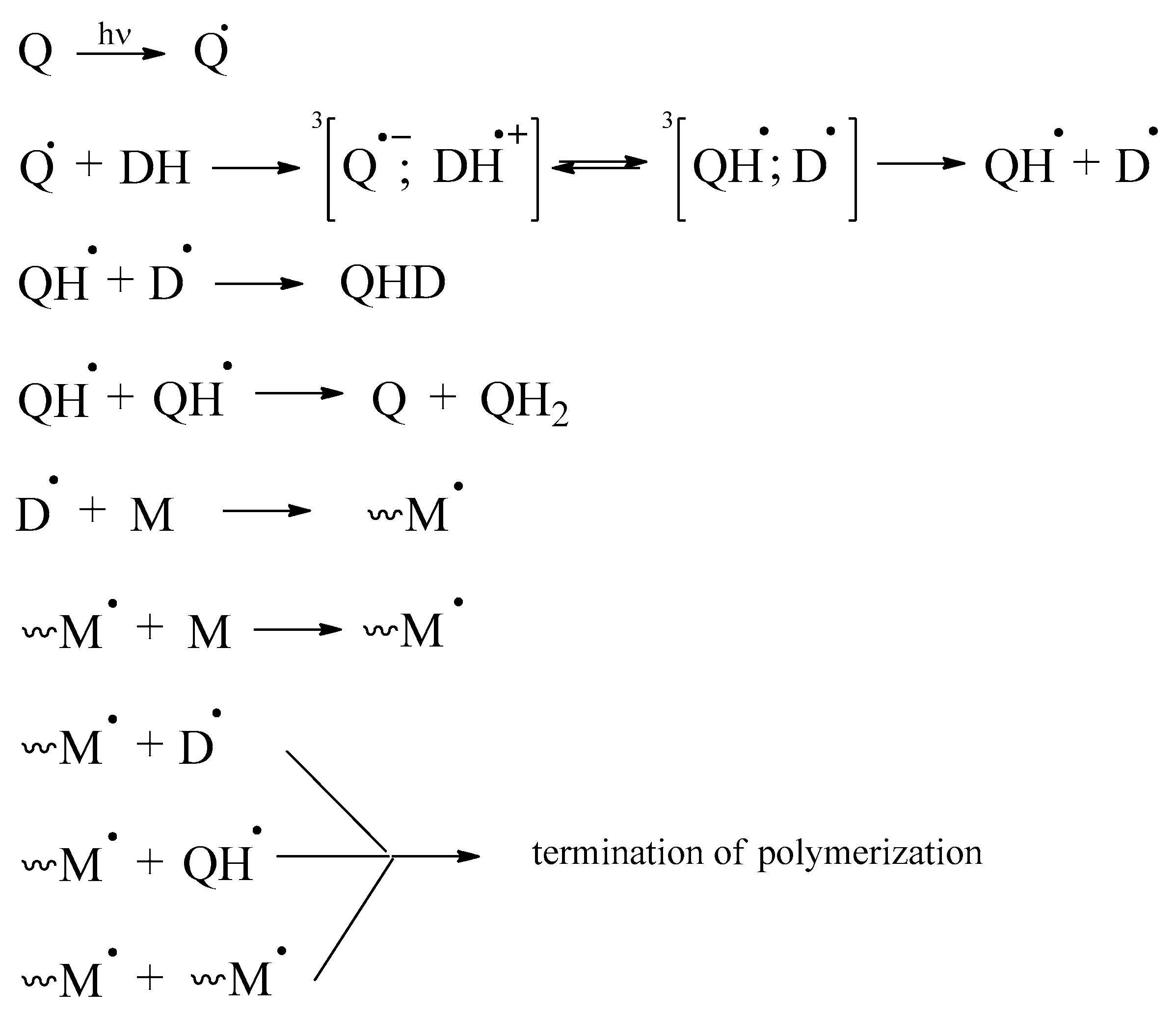 Polymers 15 02558 sch002