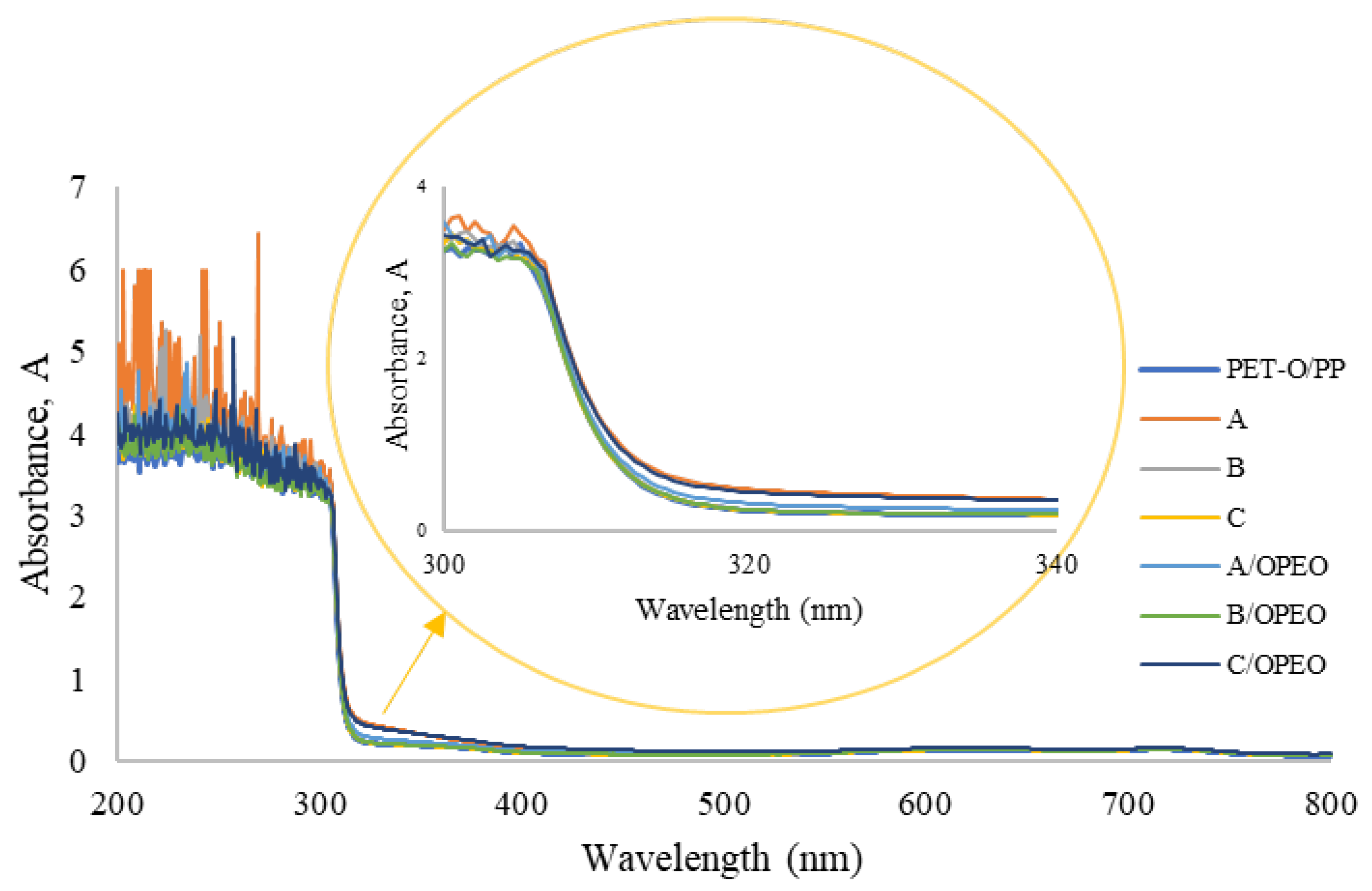 Polymers 15 02569 g005