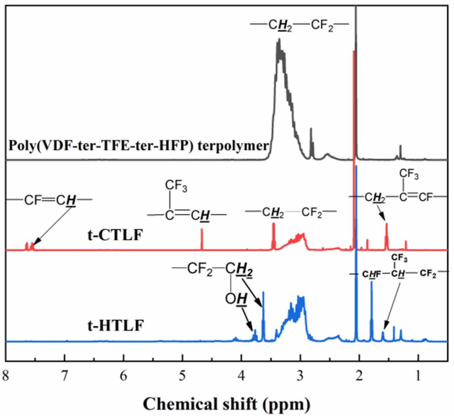 Polymers 15 02574 g002
