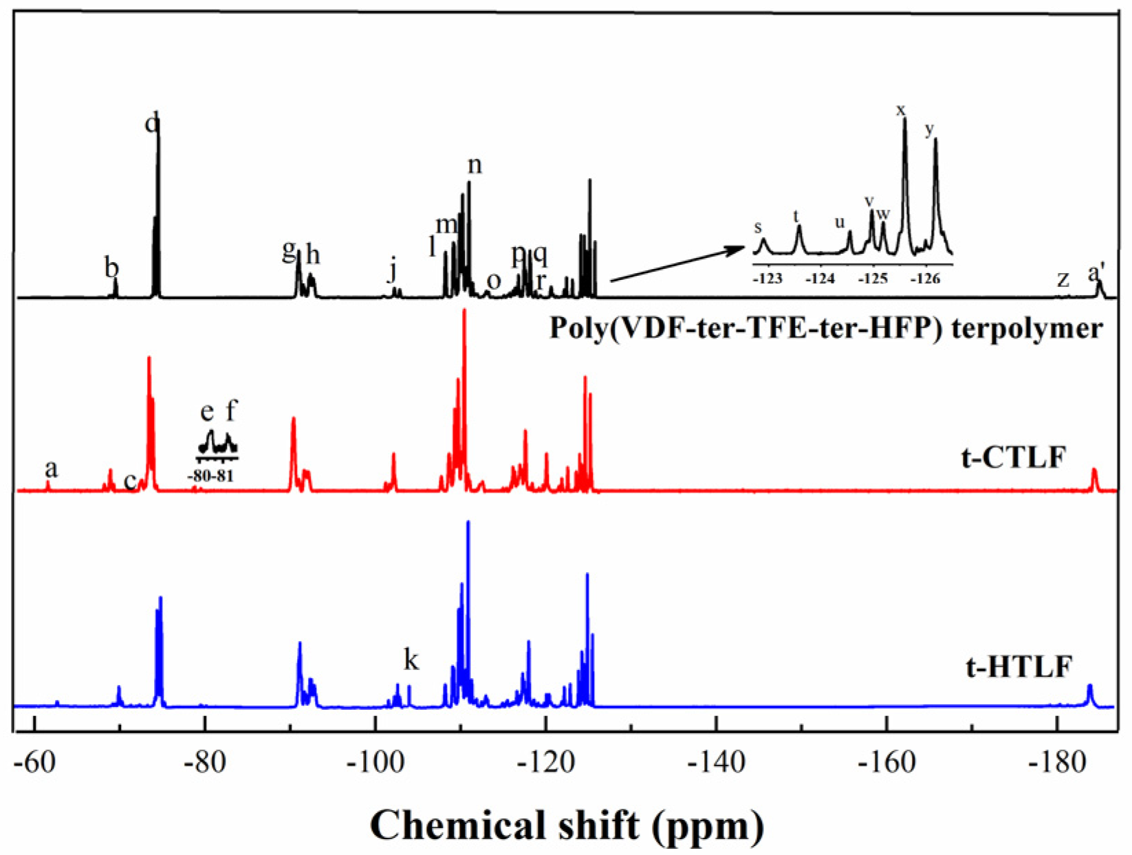 Polymers 15 02574 g003