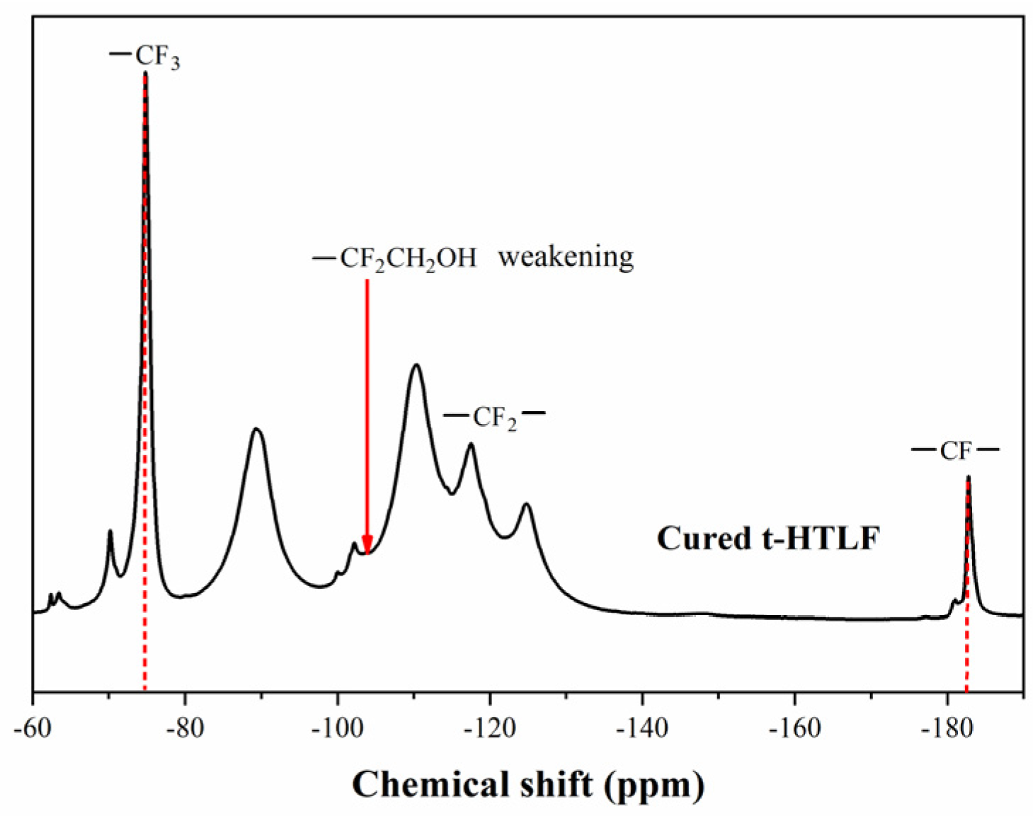 Polymers 15 02574 g010