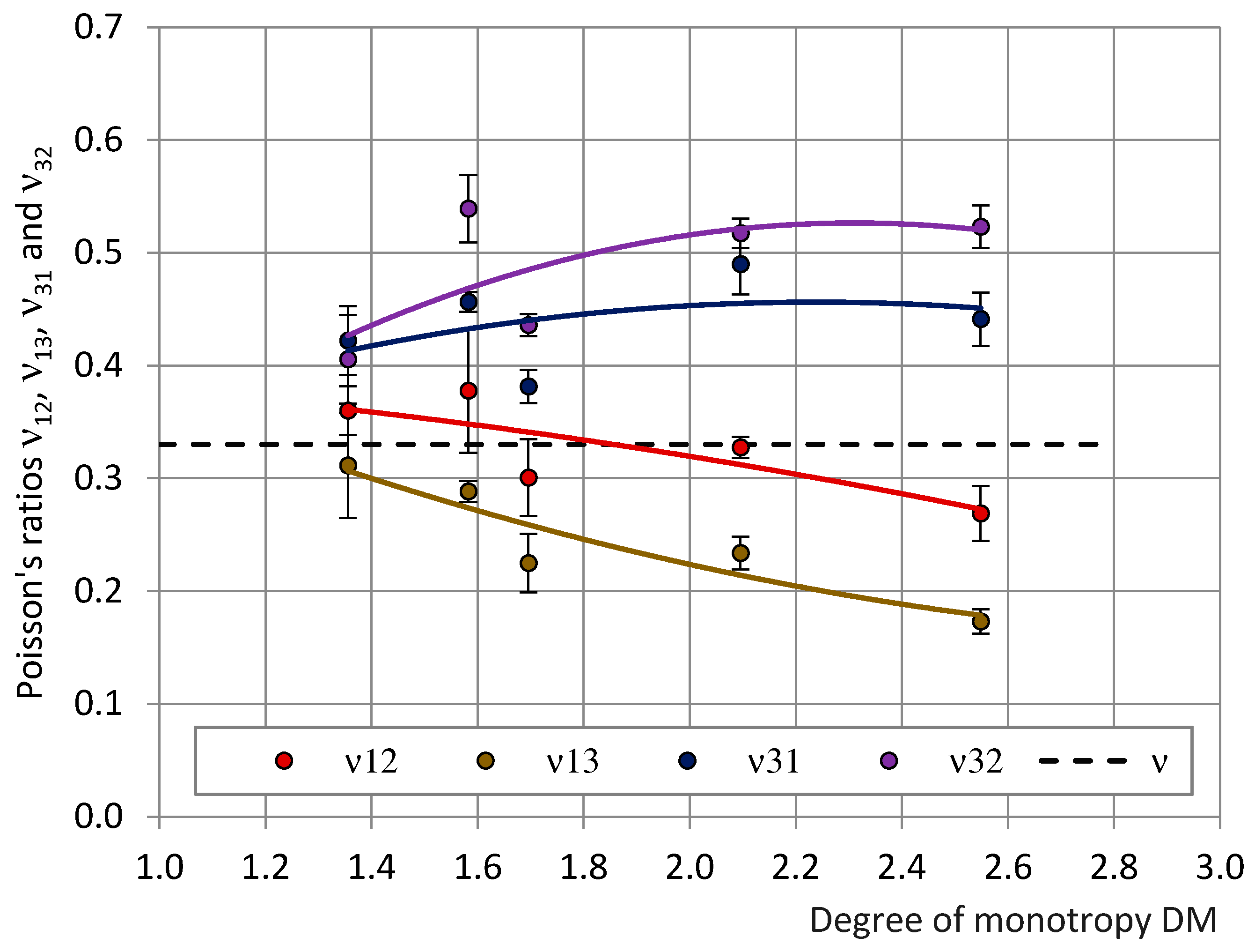 Polymers 15 02582 g005