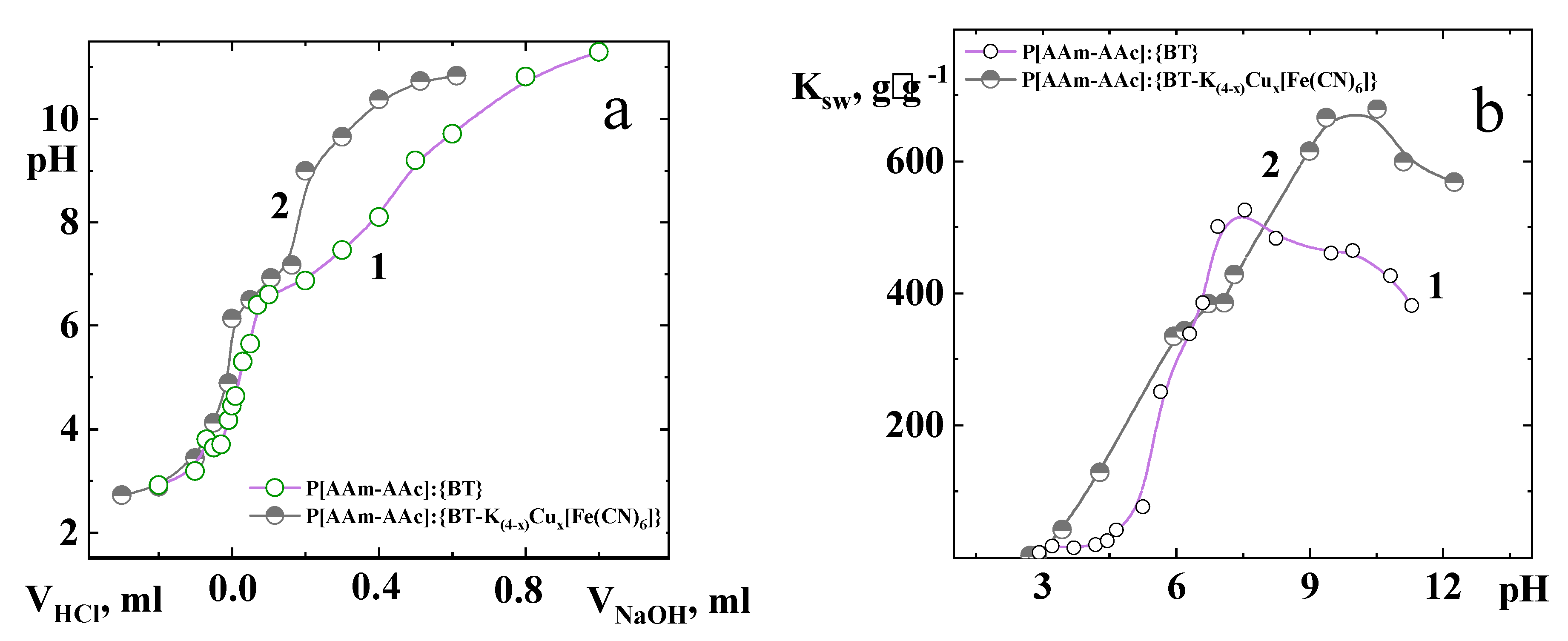 Polymers 15 02586 g006