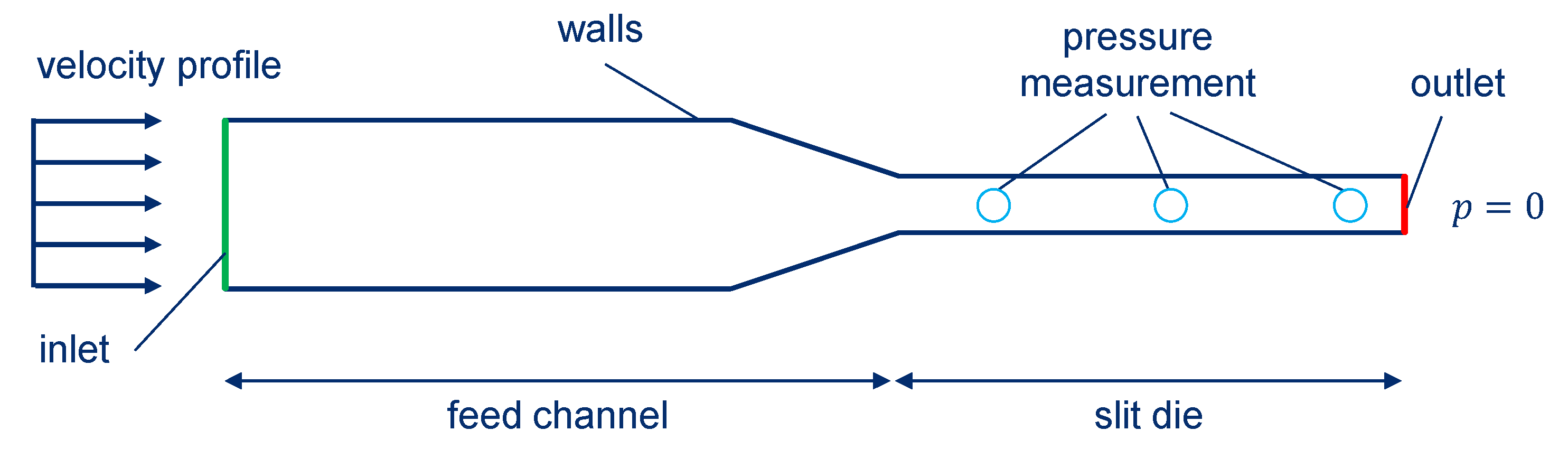 Polymers 15 02589 g007