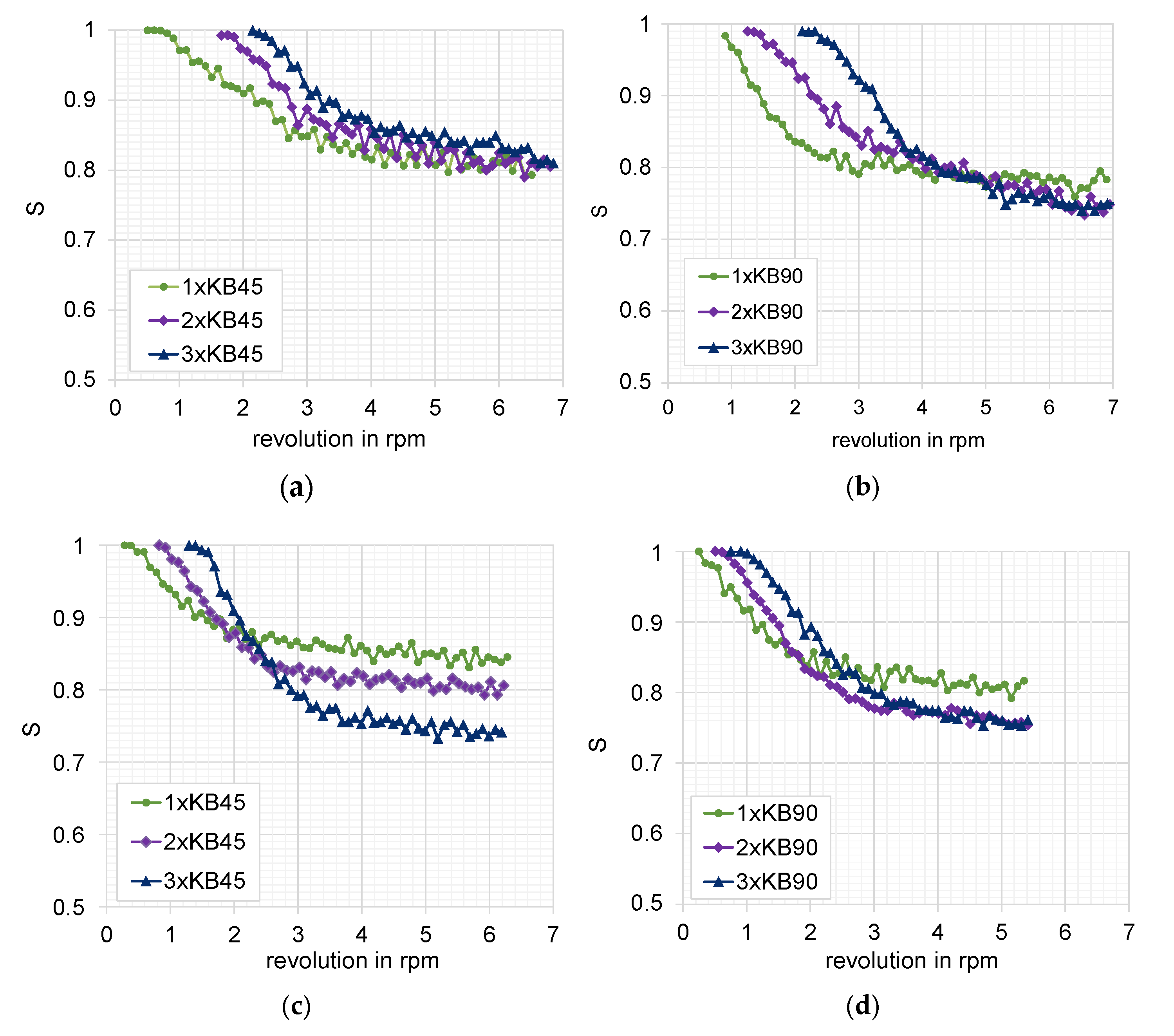Polymers 15 02589 g010