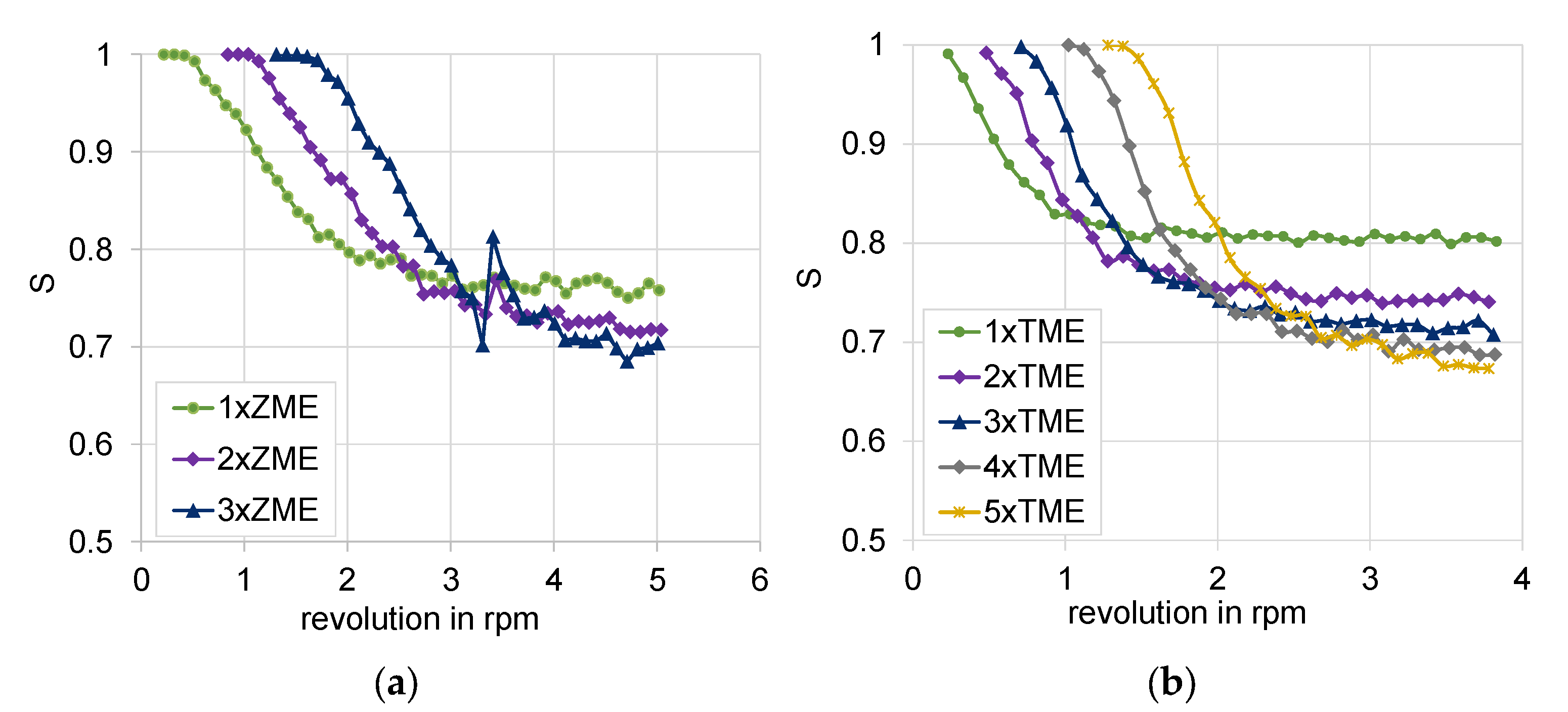 Polymers 15 02589 g013