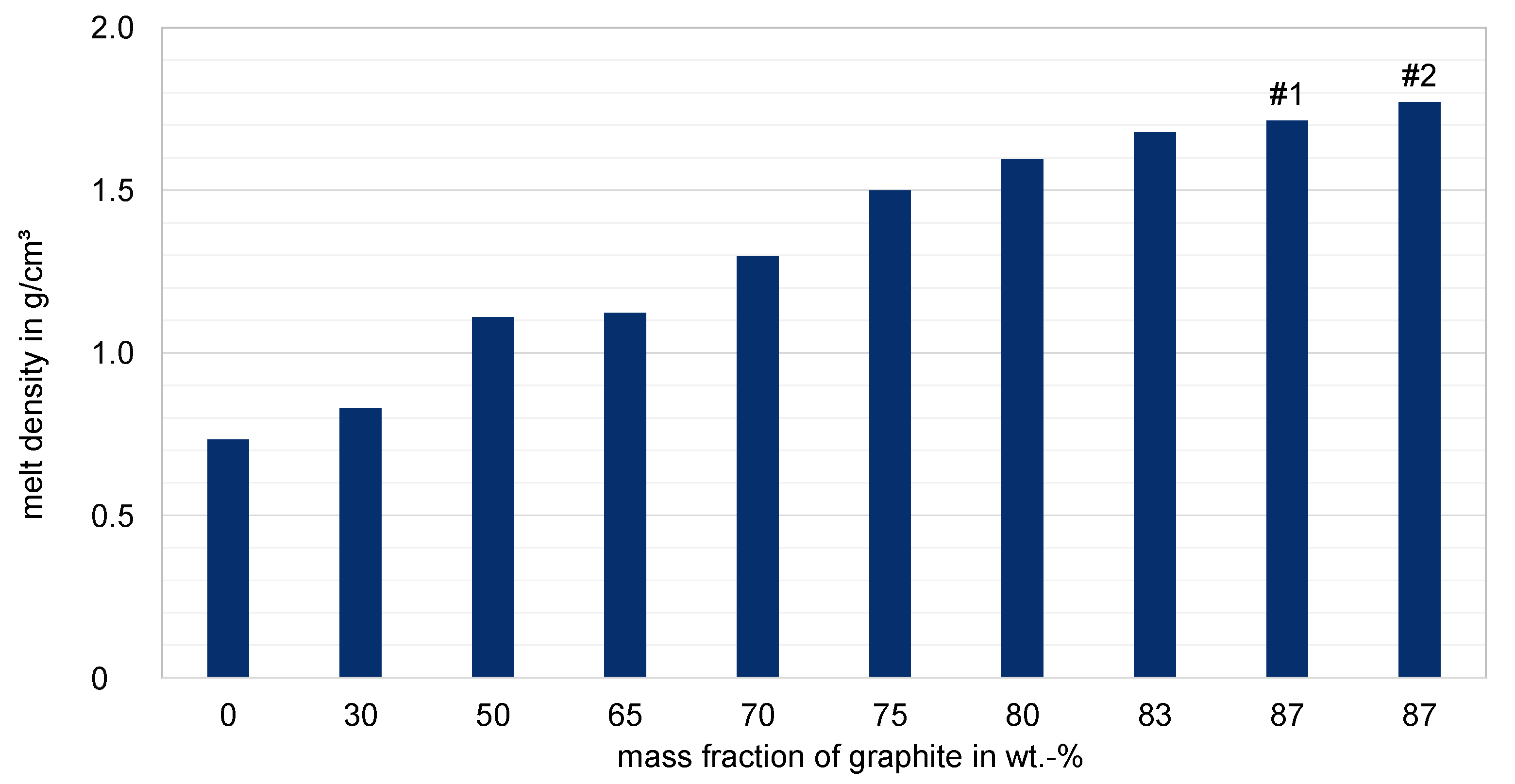 Polymers 15 02589 g017