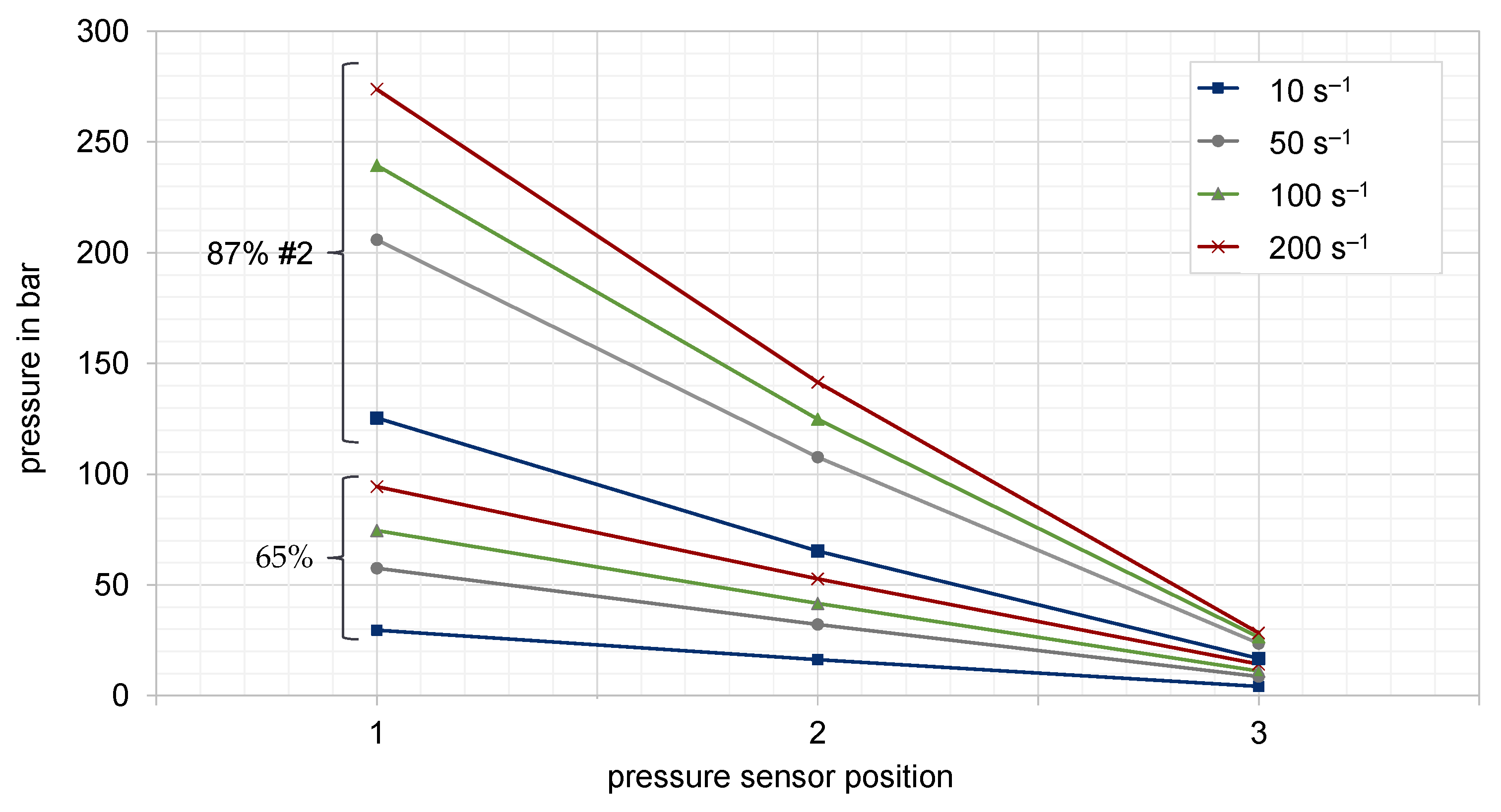 Polymers 15 02589 g018