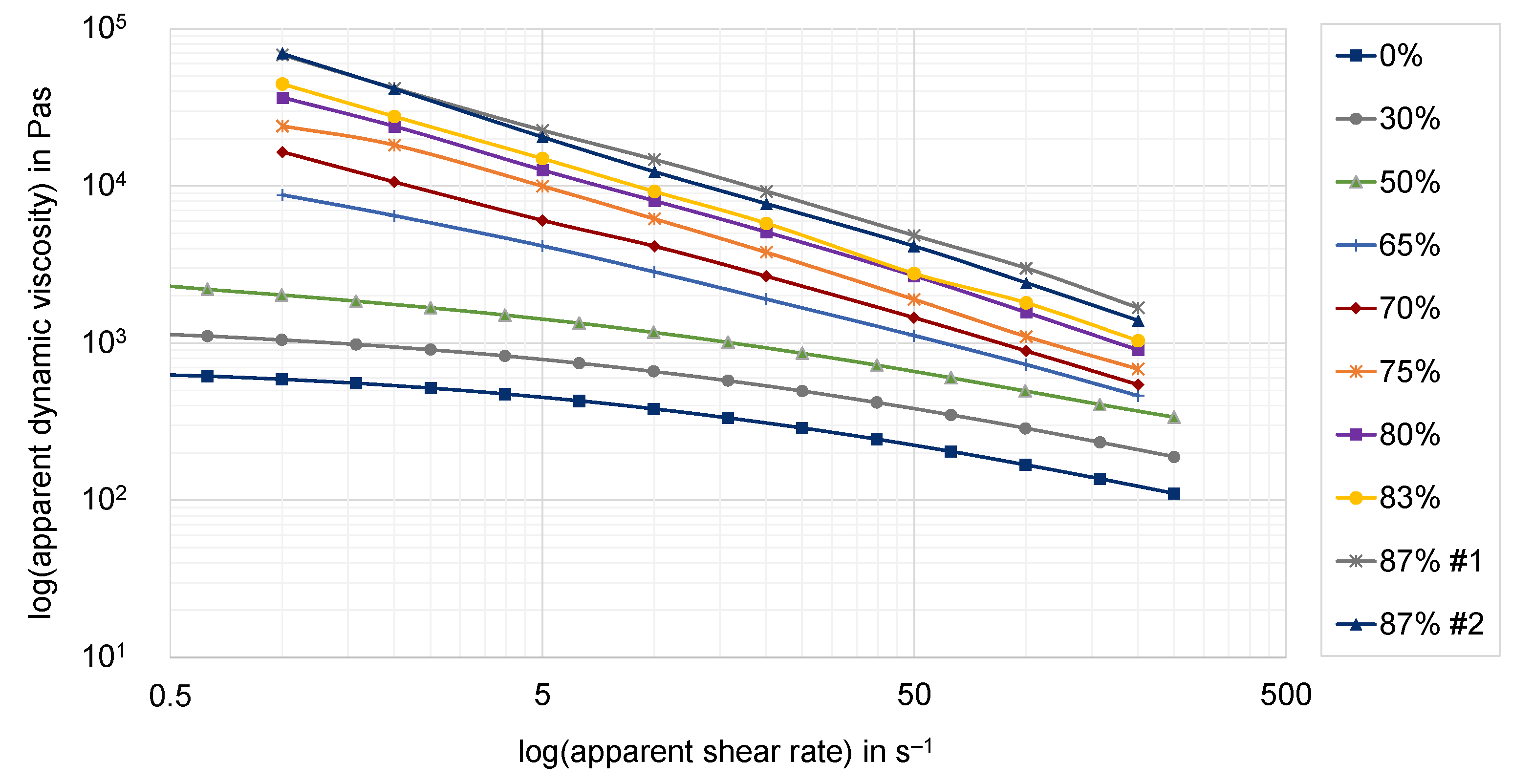 Polymers 15 02589 g019