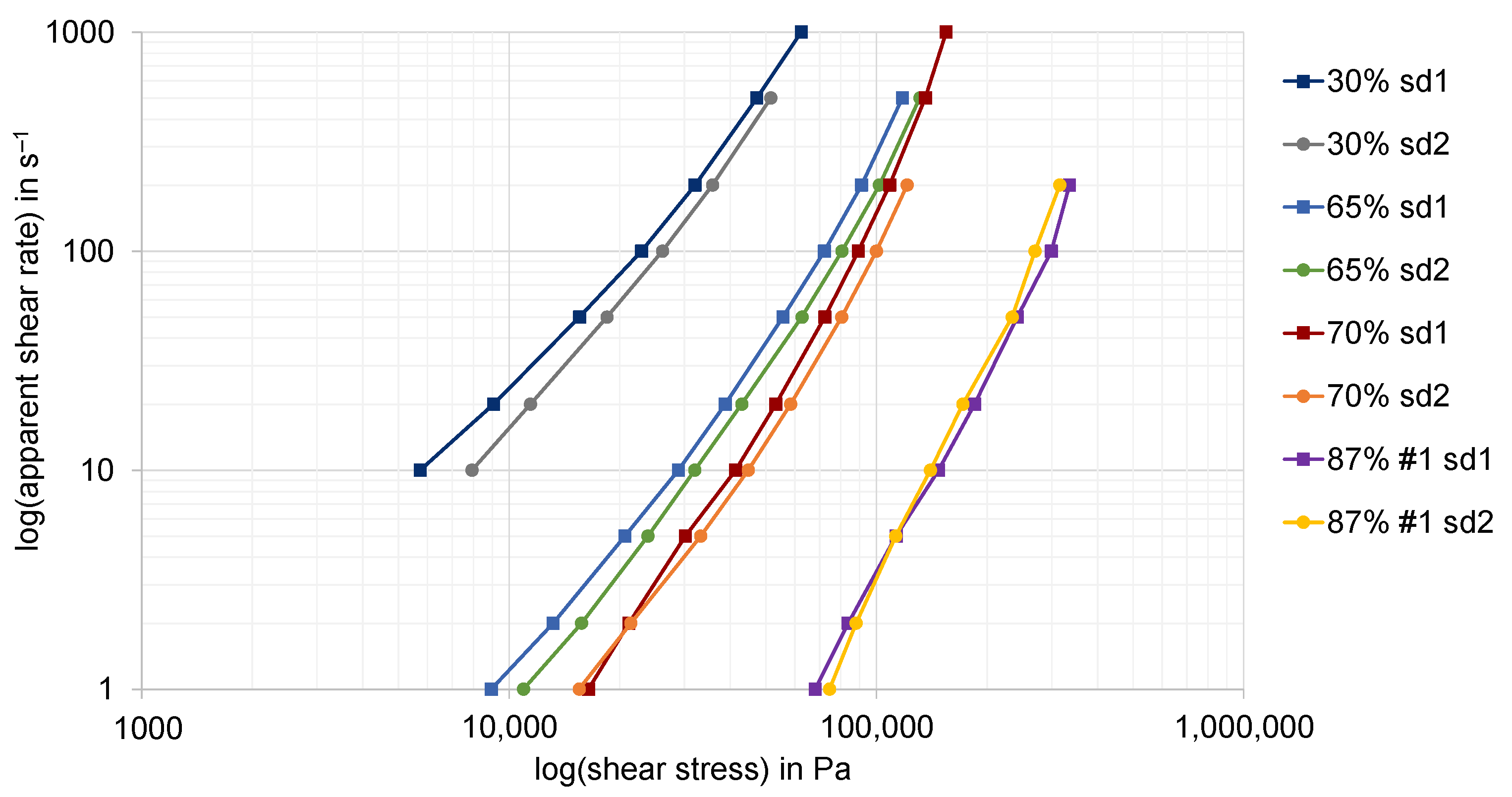 Polymers 15 02589 g020