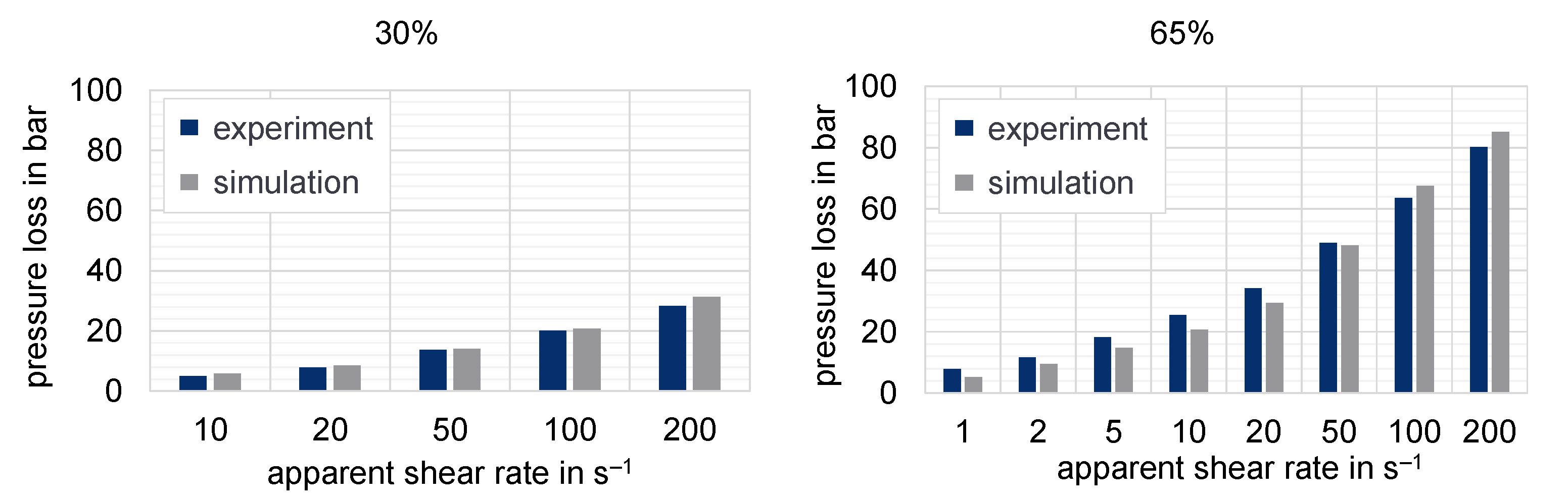 Polymers 15 02589 g021